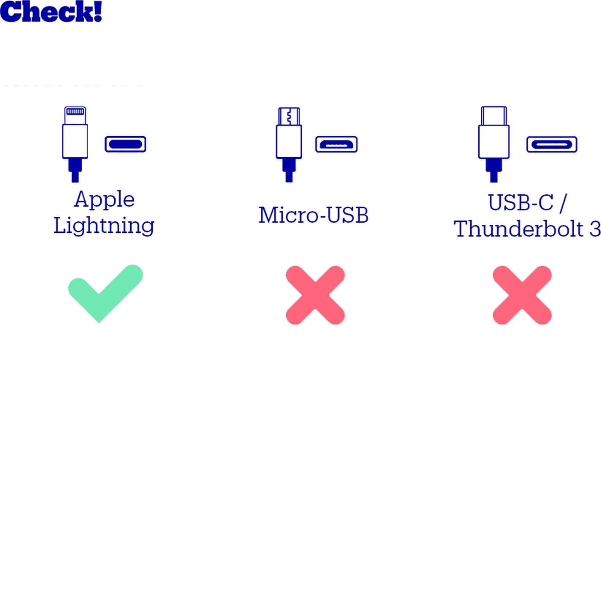 Image shows three cable types: Apple Lightning (checkmark), Micro-USB (X), and USB-C/Thunderbolt 3 (X).