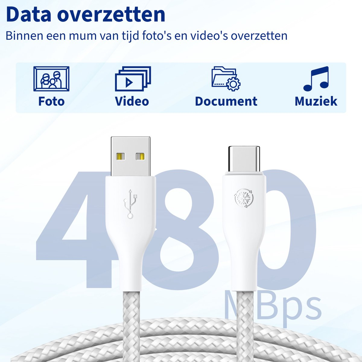 Witte USB-kabel met connectoren, pictogrammen voor foto, video, document en muziek. Tekst: Gegevensoverdracht, 480 Mbps.