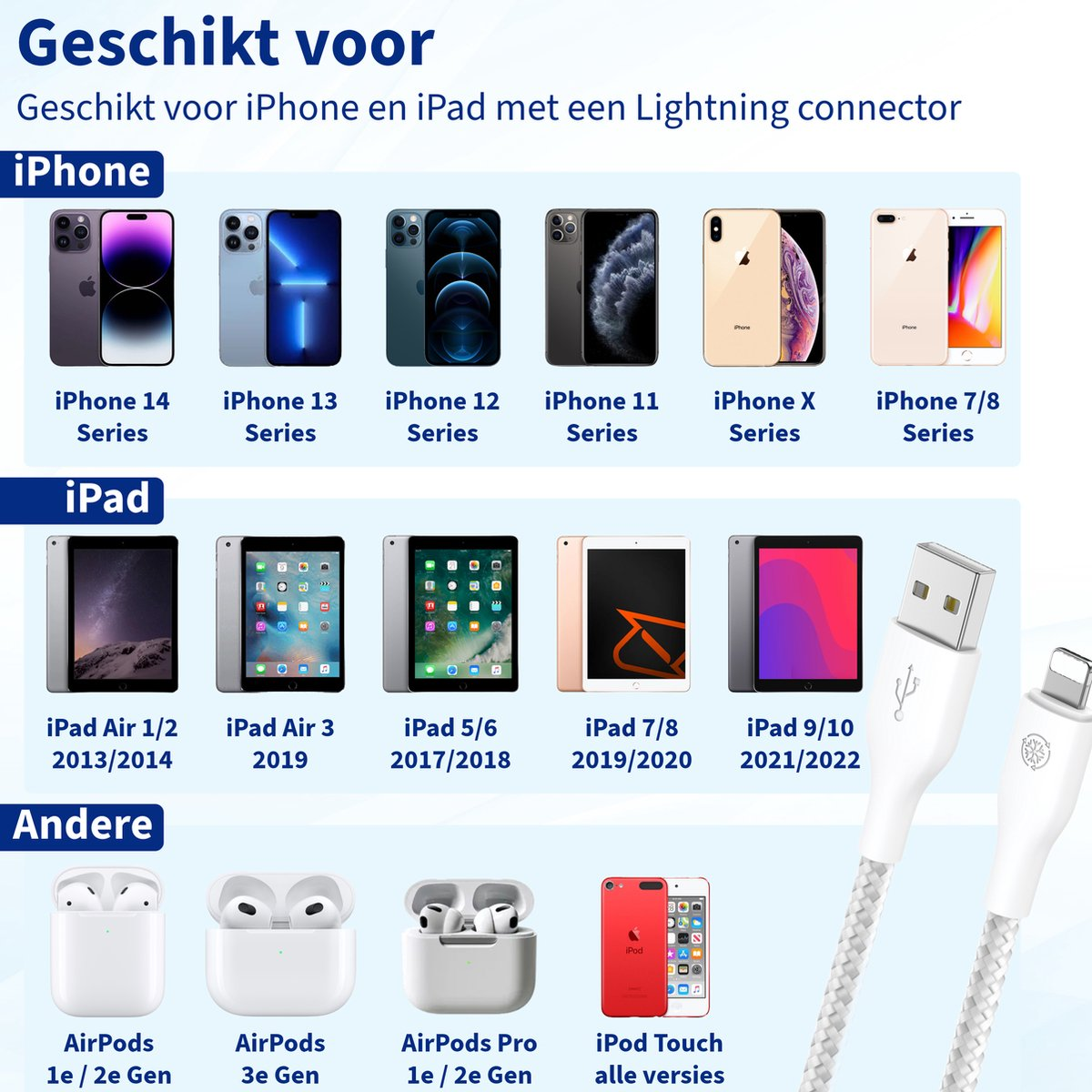 Afbeelding toont iPhone en iPad modellen compatibel met een Lightning connector. Inclusief iPhone 14 tot 7/8 serie, iPads, AirPods en iPod Touch.