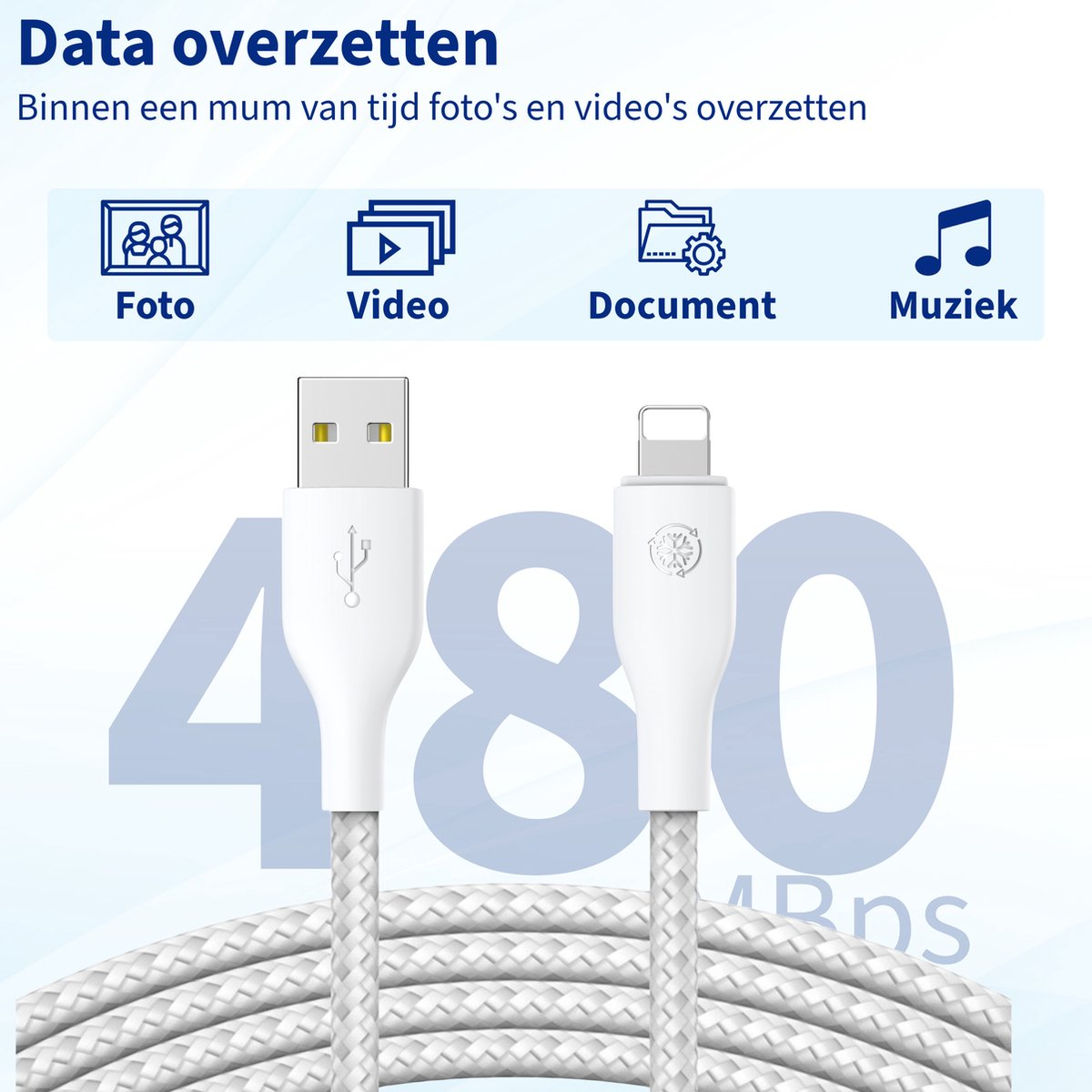 Witte USB-kabel met Lightning-connector. Boven: pictogrammen voor foto, video, document en muziek. Grote '480' op de achtergrond.