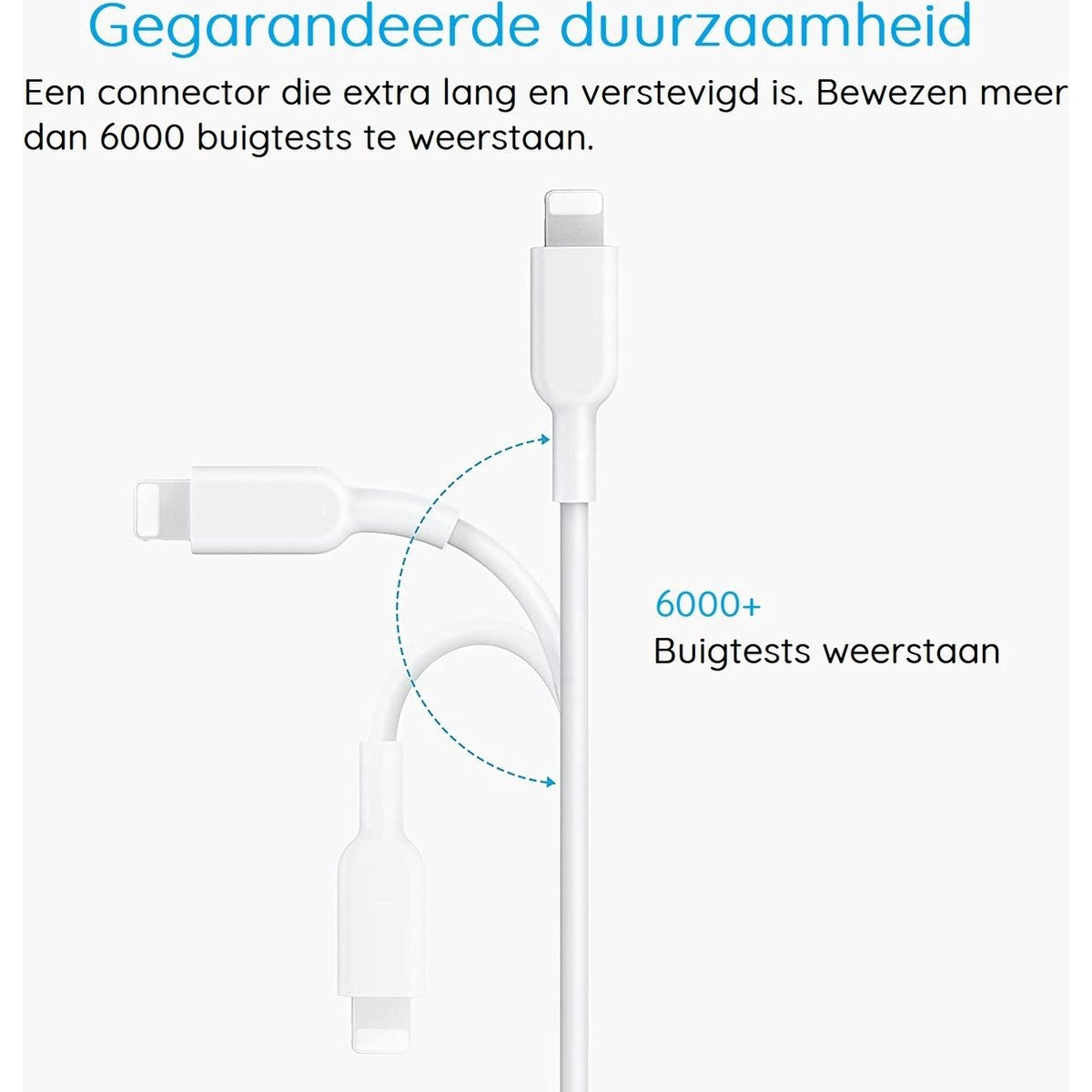 Witte oplaadkabel gebogen in drie posities, die duurzaamheid toont. Tekst: 'Gegarandeerde duurzaamheid', en '6000+ buigtesten'.