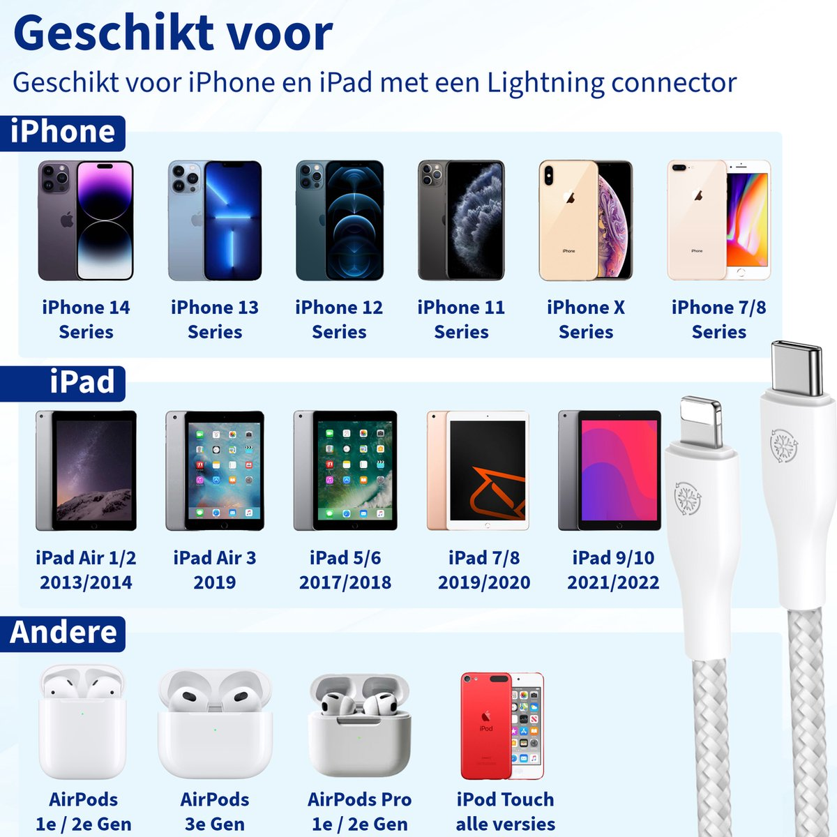Afbeelding toont iPhones, iPads, AirPods, iPods en Lightning-kabels. Elk apparaattype heeft verschillende modellen.