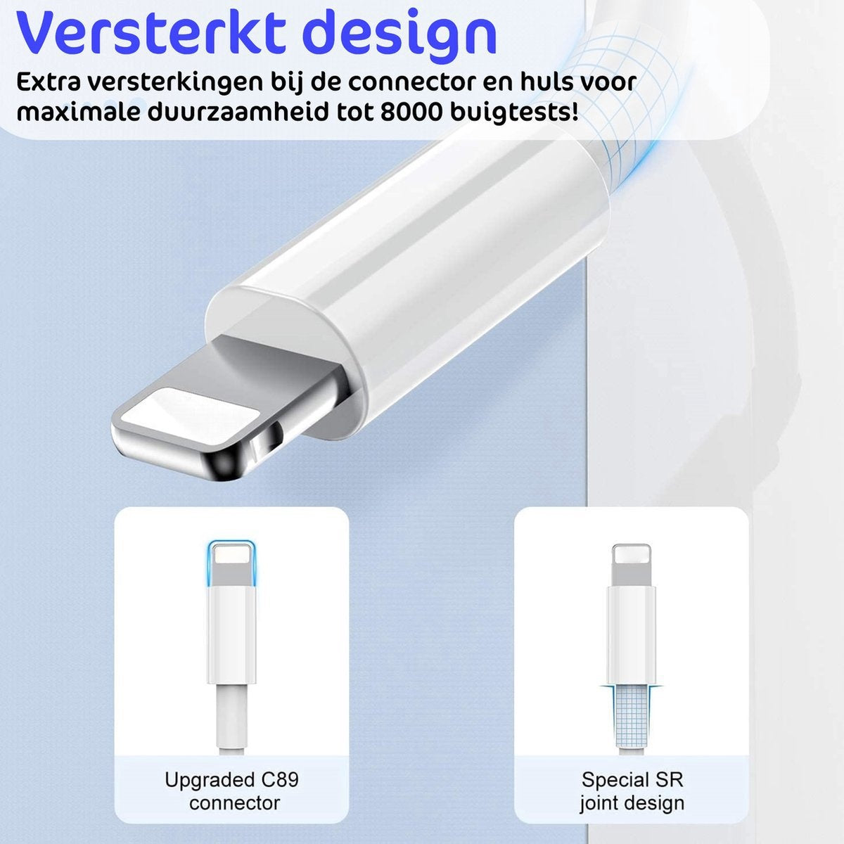 White cable with a silver connector. Text: Reinforced design. Upgraded C89 connector. Special SR joint design. Max durability.