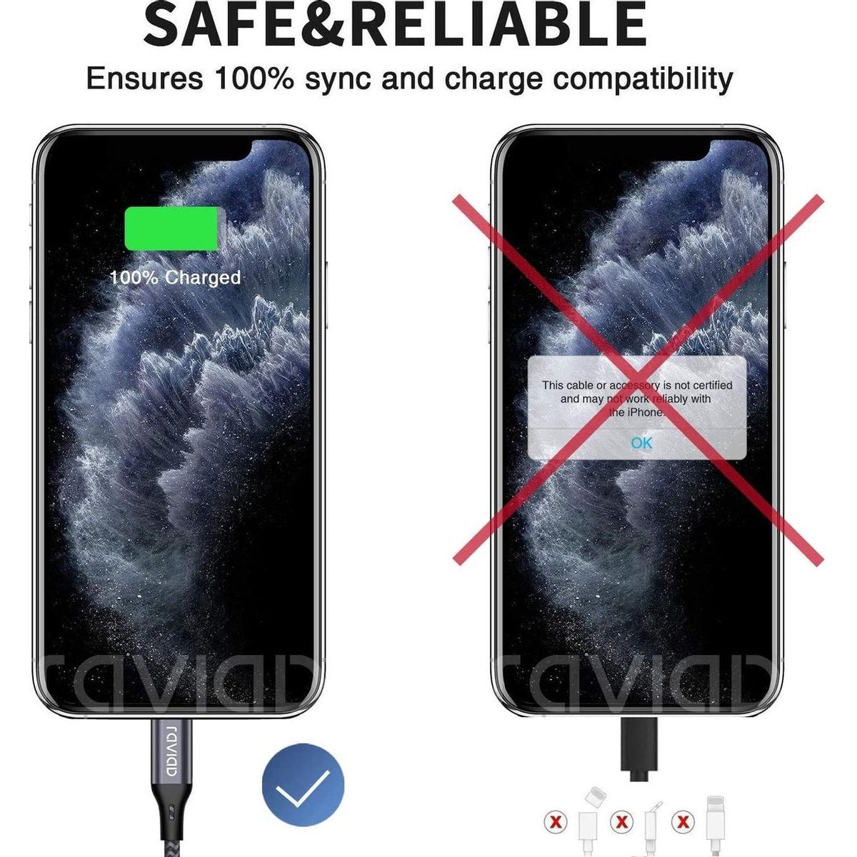 Image compares charging phones. Left phone is charging, right has an error message. Cables are shown with a check and an X.