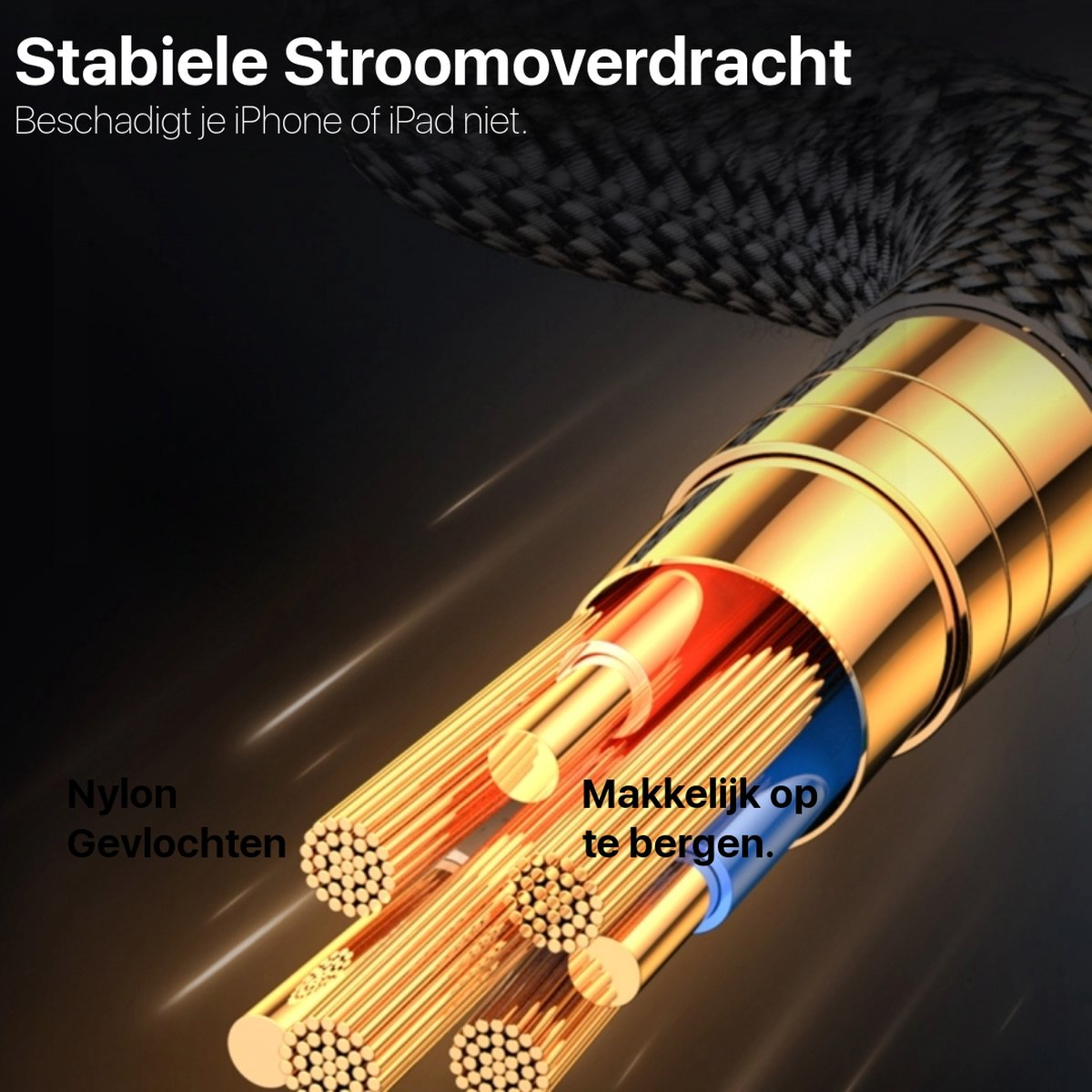 Diagram of a charging cable, showing layers of gold, copper and blue. Text reads: Stable power transfer. Nylon braided. Easy to store.
