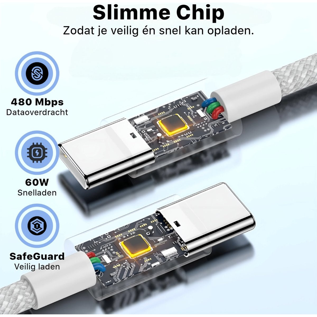 Afbeelding toont een USB-kabel met tekst: Slimme Chip. Details benadrukken data-overdracht, snelladen en veilig laden. De kabel heeft een witte vlecht.