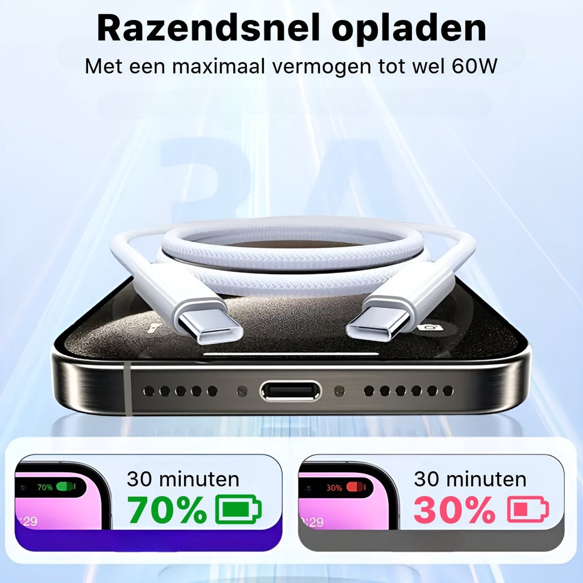 Een telefoon die oplaadt met een witte kabel, met 70% en 30% batterij, met de tekst "Razendsnel opladen".