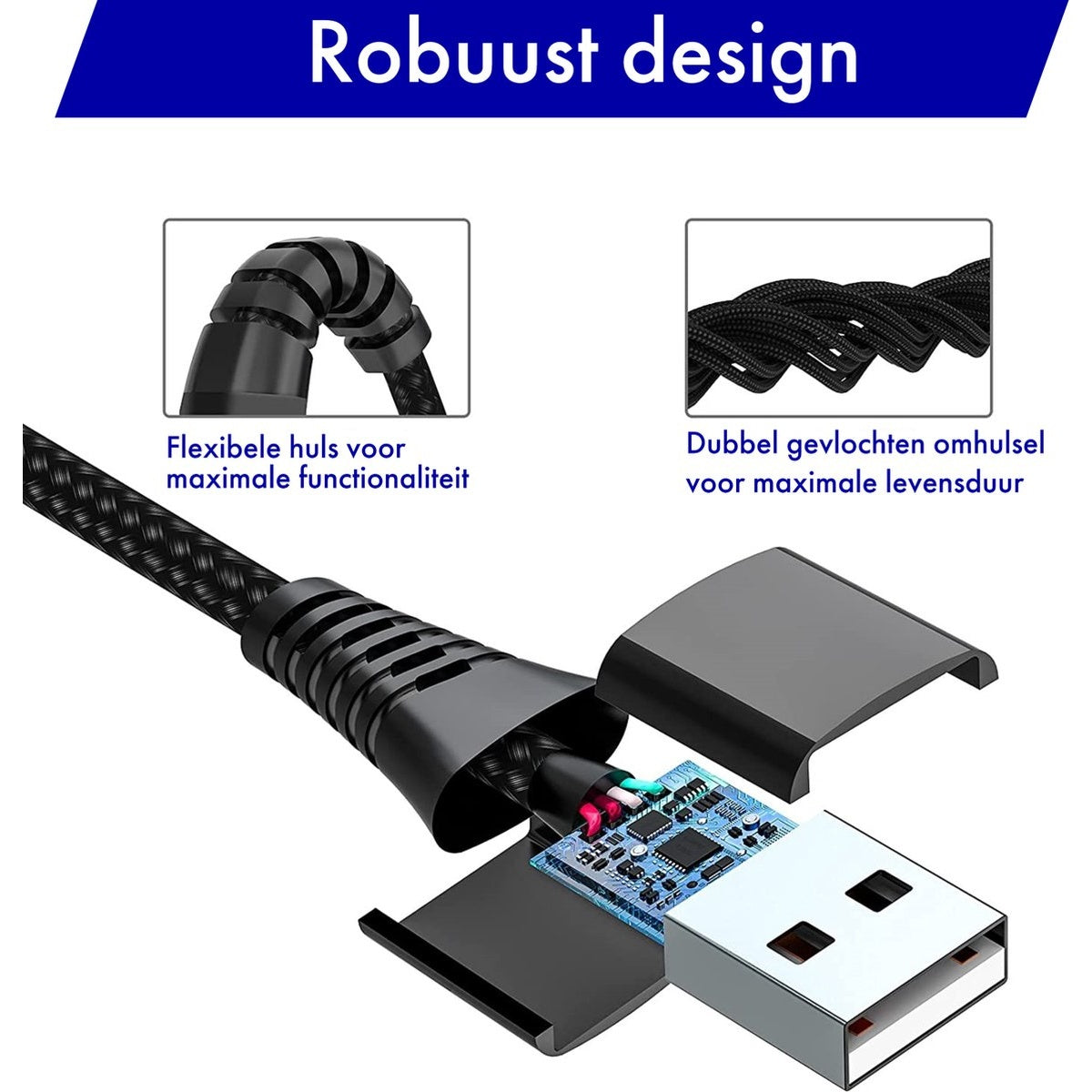 Een afbeelding van een USB-kabel met weergegeven componenten. De kabel is zwart, met close-ups die flexibiliteit en duurzaamheid tonen.