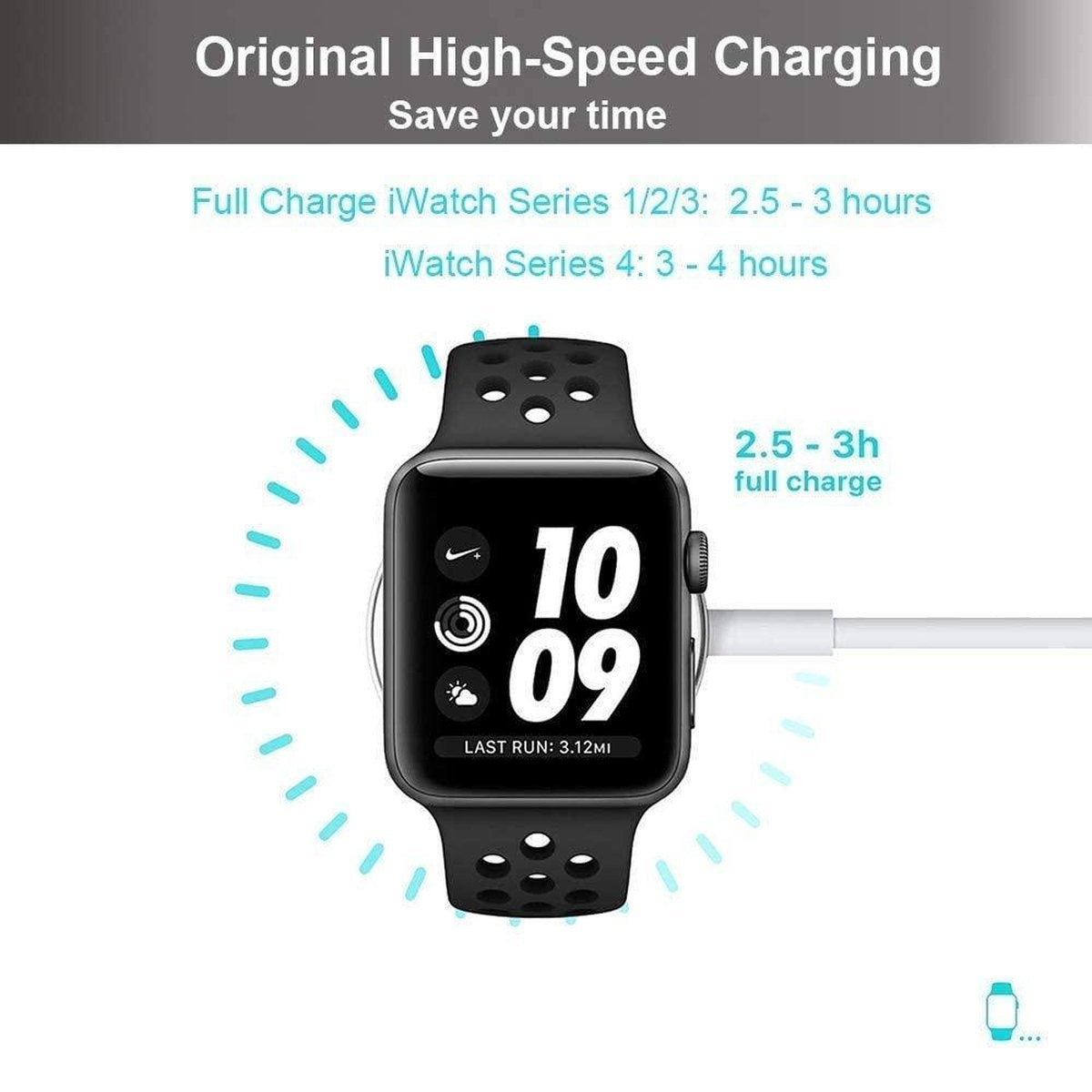 Black Apple Watch shows time 10:09. Charging cable is connected. Text says 'Original High-Speed Charging' and charge times.