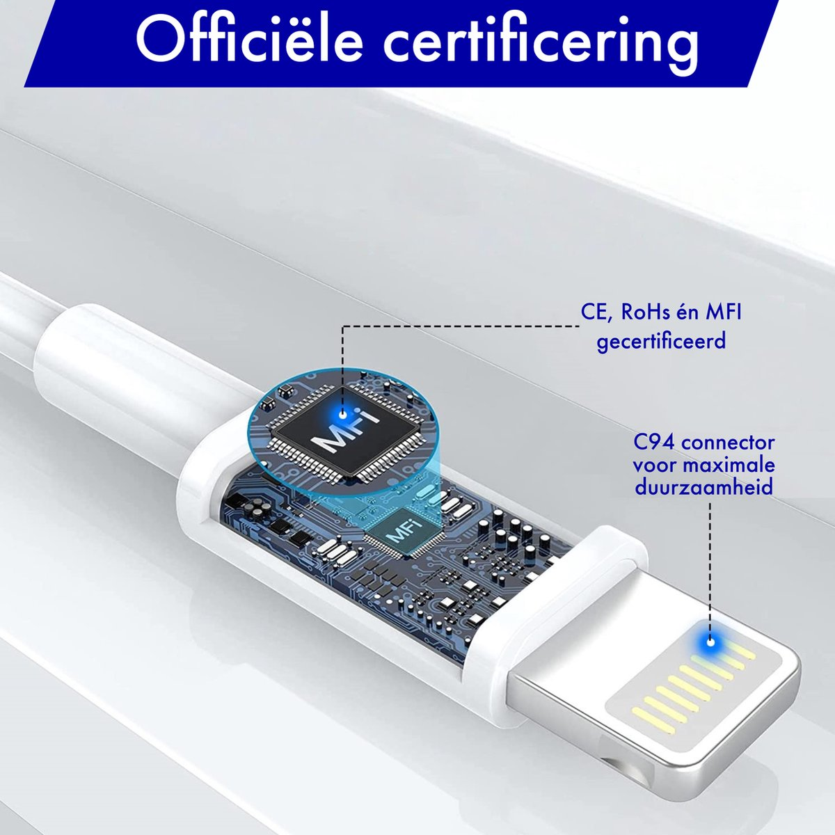 Witte kabel met connector. Labels: Officiële certificering, MFi. Annotaties wijzen op connectorfuncties en certificeringen.