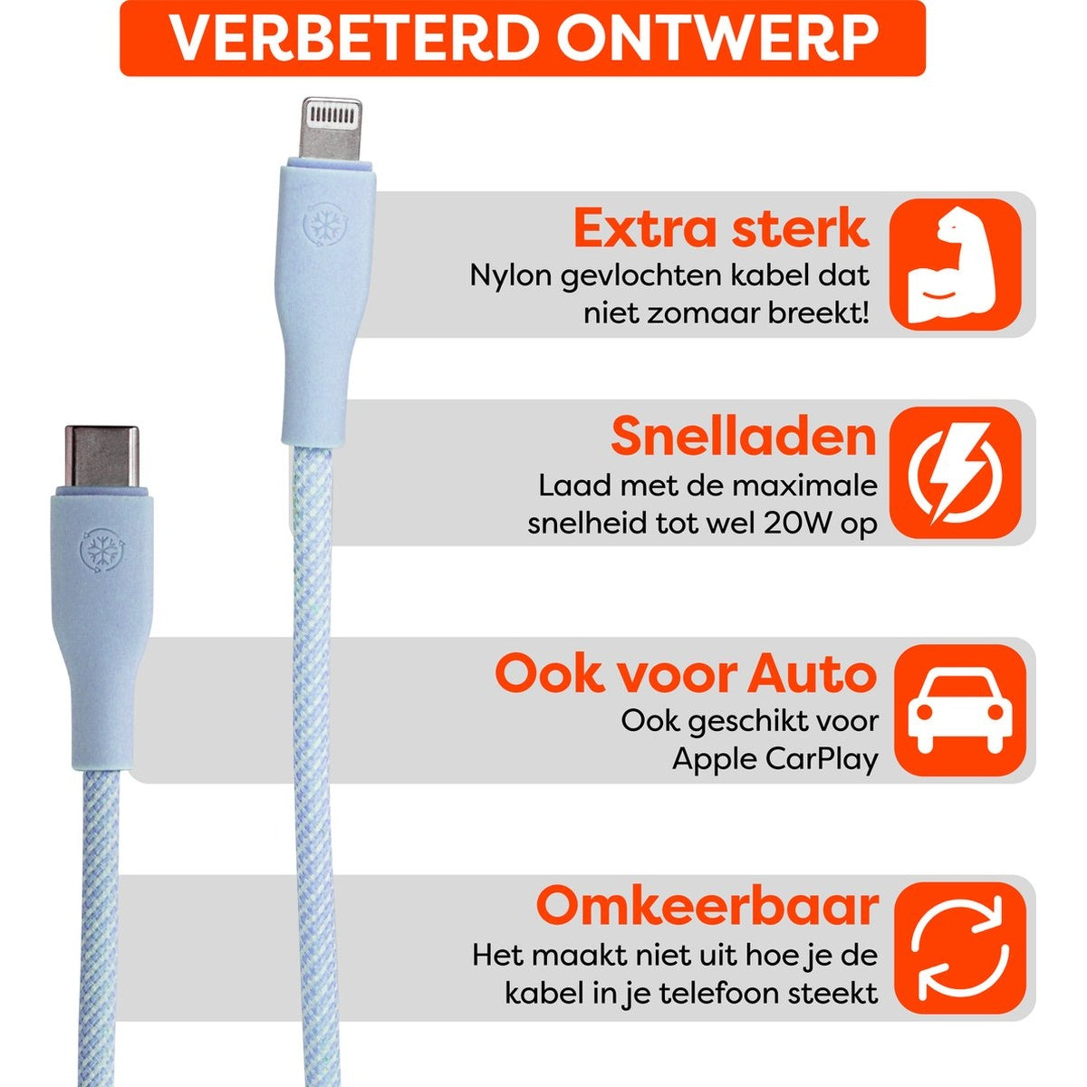 Een lichtblauwe oplaadkabel met witte accenten. Tekst geeft functies aan zoals snel opladen, auto compatibiliteit en omkeerbaar ontwerp.