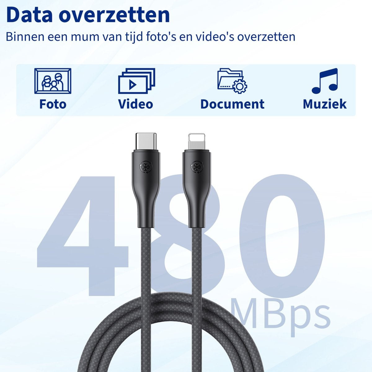 Afbeelding toont een USB-C en Lightning kabel. Pictogrammen voor foto, video, document en muziek staan boven de kabels. Tekst: '480 Mbps'.