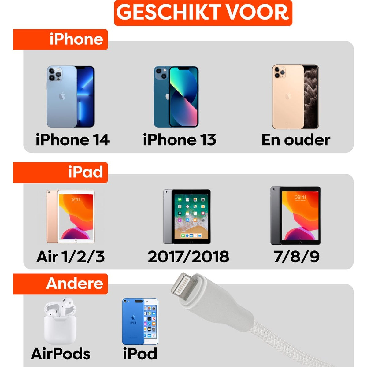 Afbeelding toont iPhone 14, 13 en oudere modellen, iPads Air, 2017/2018, 7/8/9 modellen, AirPods, iPod en een witte oplaadkabel.