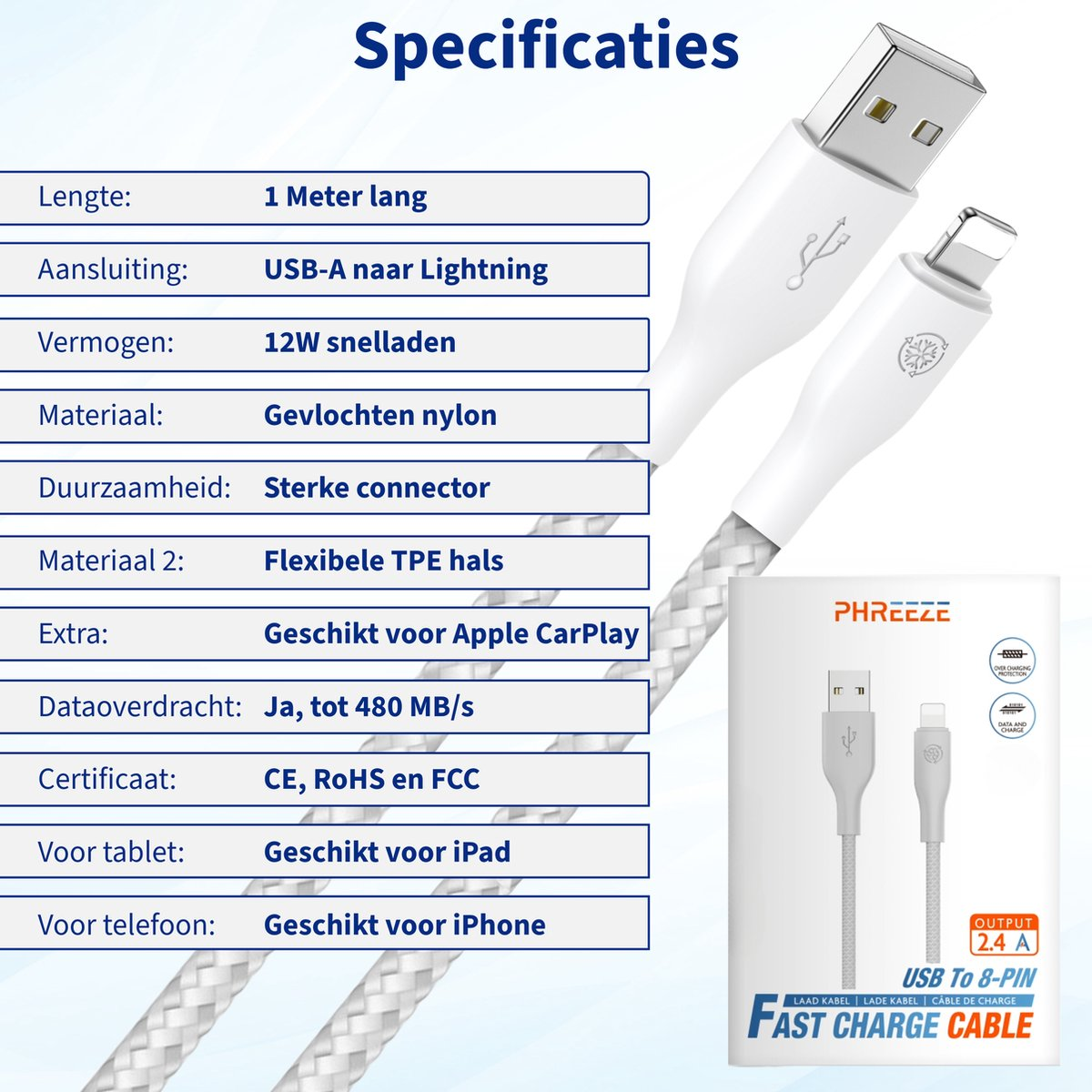 Witte USB-A naar Lightning snellaadkabel. Specificatietabel links. Productdoos met kabelafbeelding rechts.
