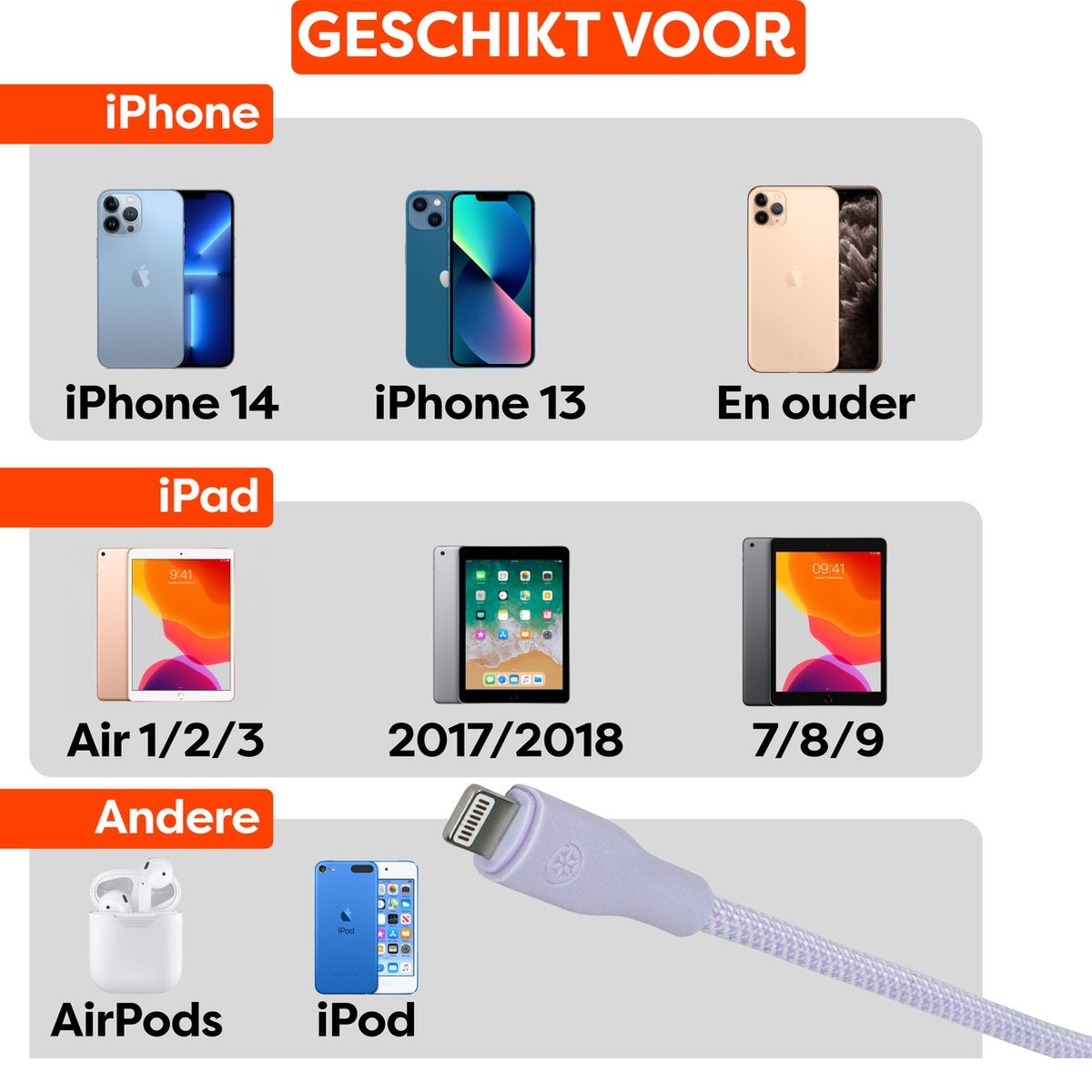 Afbeelding toont iPhones, iPads, AirPods en iPods met compatibiliteitstekst. Inclusief oplaadkabel en apparaatmodellen.