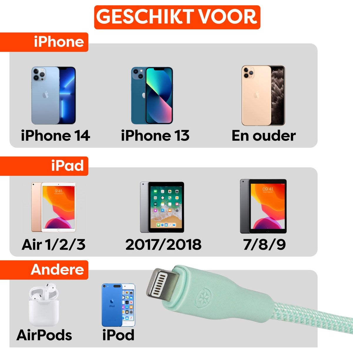 Afbeelding toont Apple-producten: iPhones (14, 13, ouder), iPads (Air, 2017/18, 7/8/9), AirPods, iPods en een oplaadkabel.