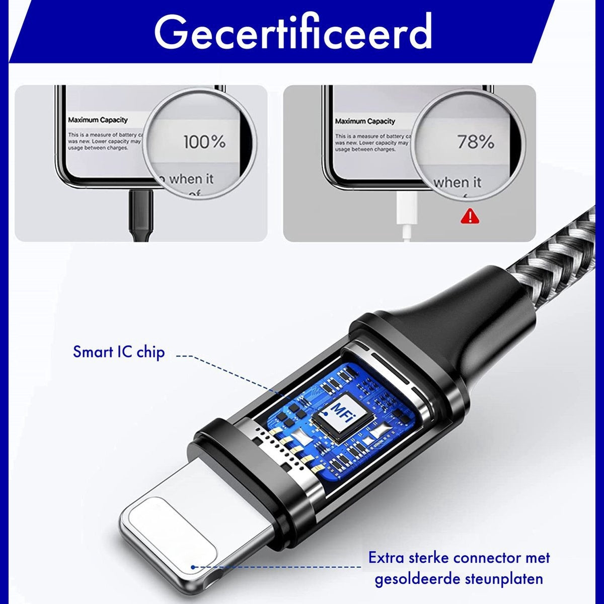 Afbeelding toont een oplaadkabel met een slimme IC-chip en twee telefoonschermen met batterijcapaciteit van 100% en 78%.