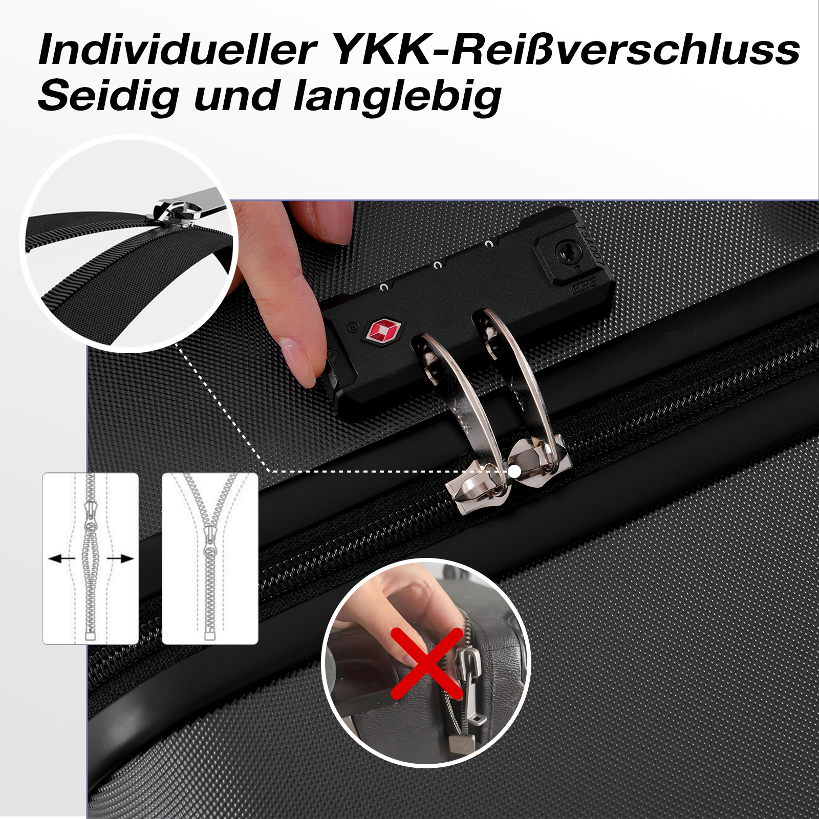 Nahaufnahme eines Koffer-Reißverschlusses mit Zahlenschloss, eine Hand öffnet ihn, und ein Reißverschluss-Diagramm.