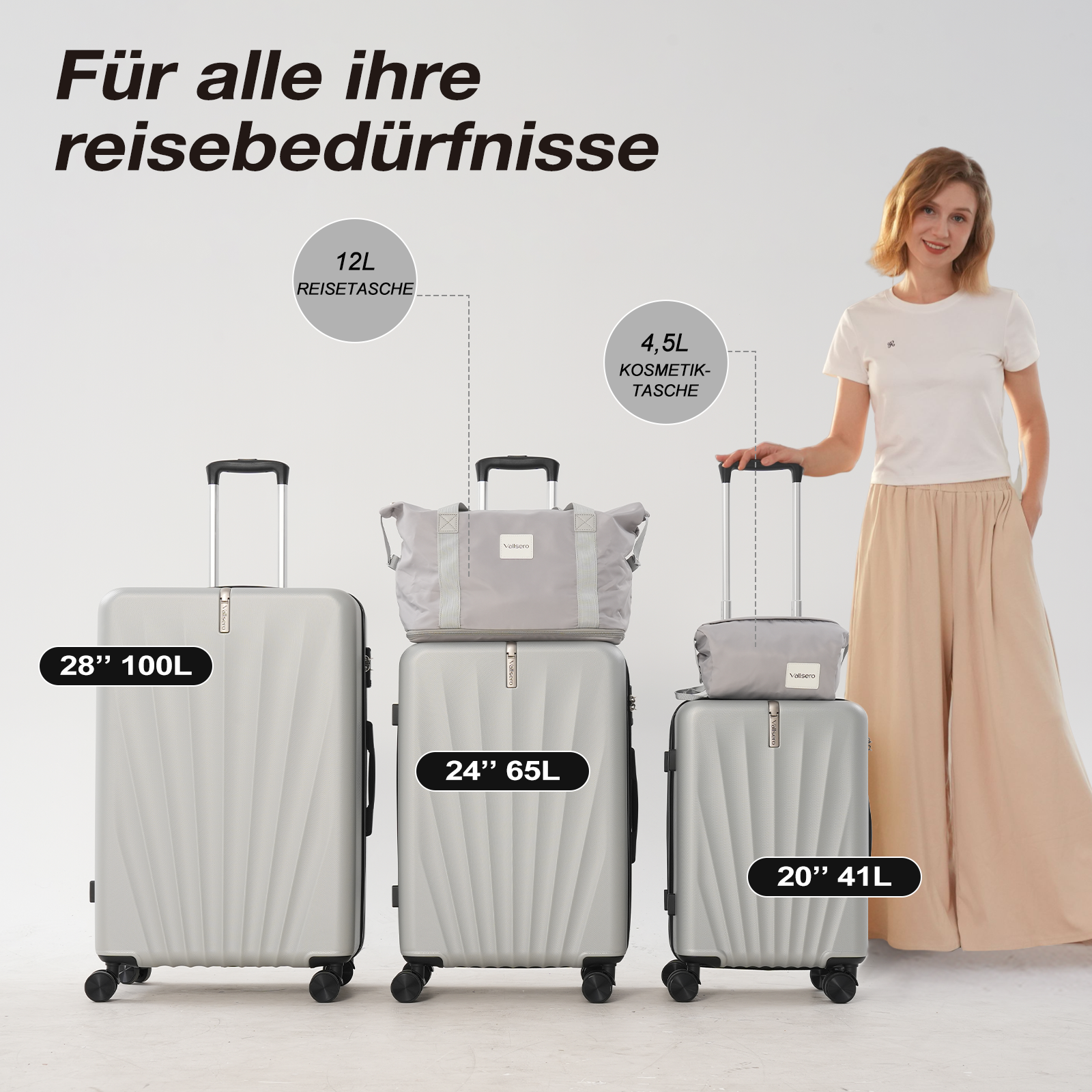 Eine Frau steht neben drei grauen Koffern und zwei passenden Reisetaschen, mit deutschem Text. Etiketten zeigen Größen.