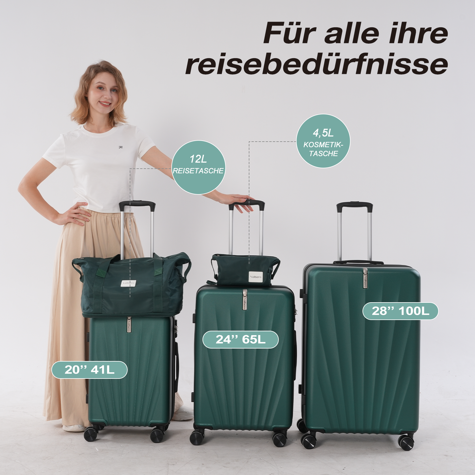 Eine Frau steht neben drei grünen Koffern verschiedener Größen. Text auf Deutsch: 'Für alle Ihre Reisebedürfnisse'.