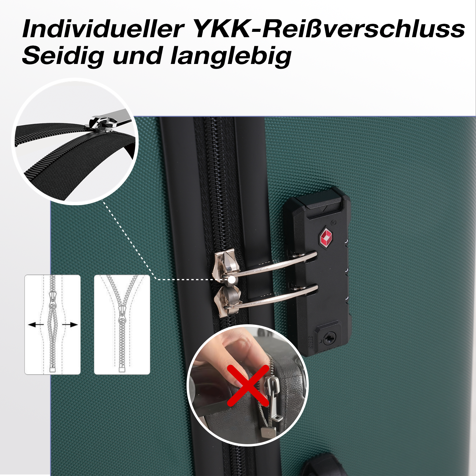 Nahaufnahme eines grünen Koffers mit schwarzem Reißverschluss und Zahlenschloss. Insets zeigen Reißverschlussdetails und falsche Verwendung.