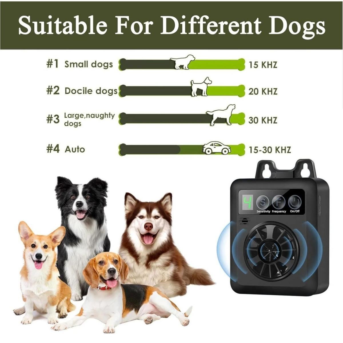 Das Bild zeigt Hunde und ein Gerät. Das Gerät hat Einstellungen für verschiedene Hundearten und einen Bereich in kHz. Vier Hunde verschiedener Rassen sind abgebildet.