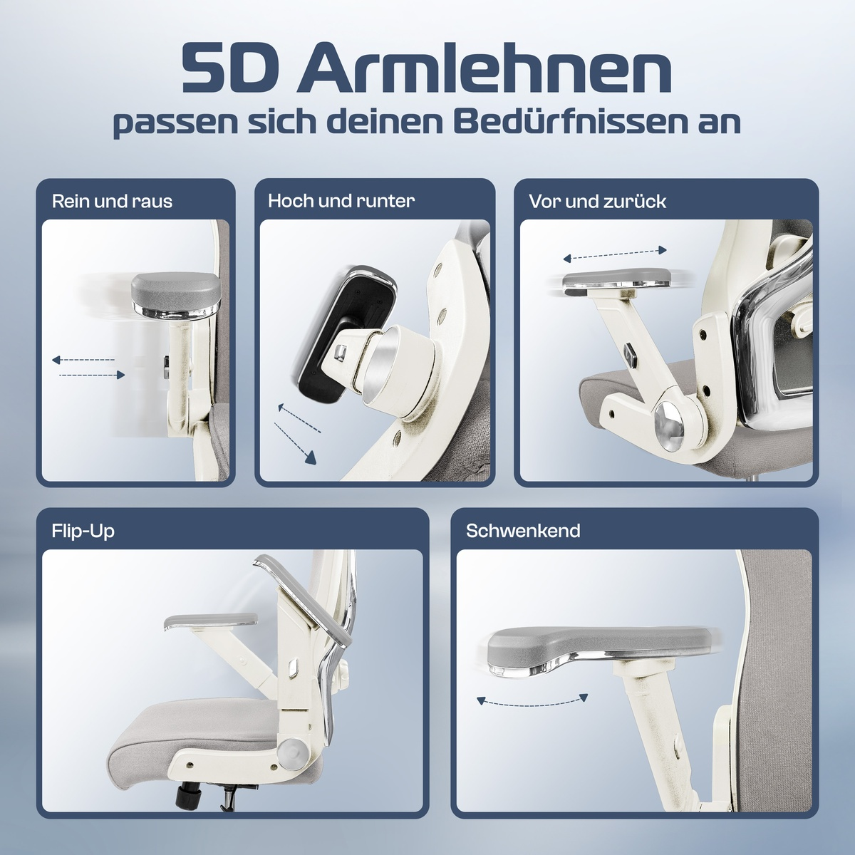 Diagramm eines Bürostuhls mit verstellbaren Armlehnen. Zeigt Armlehnen, die sich rein und raus, hoch und runter, vor und zurück, hochklappen und schwenken.