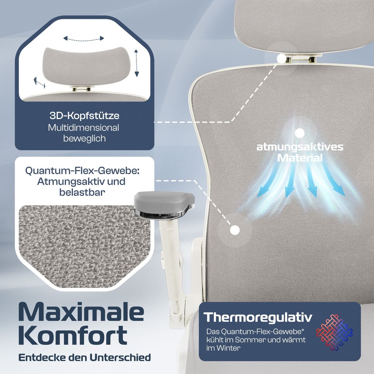 Ein Bürostuhl mit grauer Kopfstütze, Armlehne und Rückenlehne. Textkennzeichnungen beschreiben Funktionen wie 3D-Kopfstütze, atmungsaktives Material und Thermoregulierung.