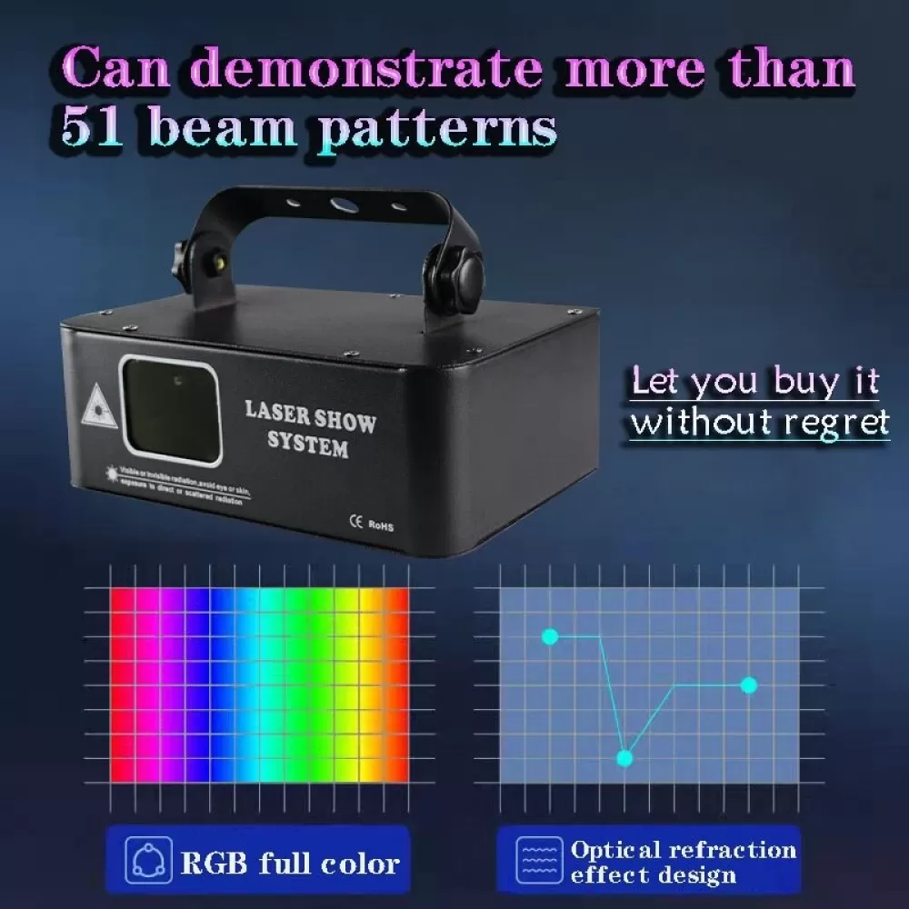 Schwarzes Lasershow-System mit Griff, RGB-Farbtabelle und Brechungsdesign-Diagramm, Text: 'Kann 51 Strahlmuster demonstrieren'.