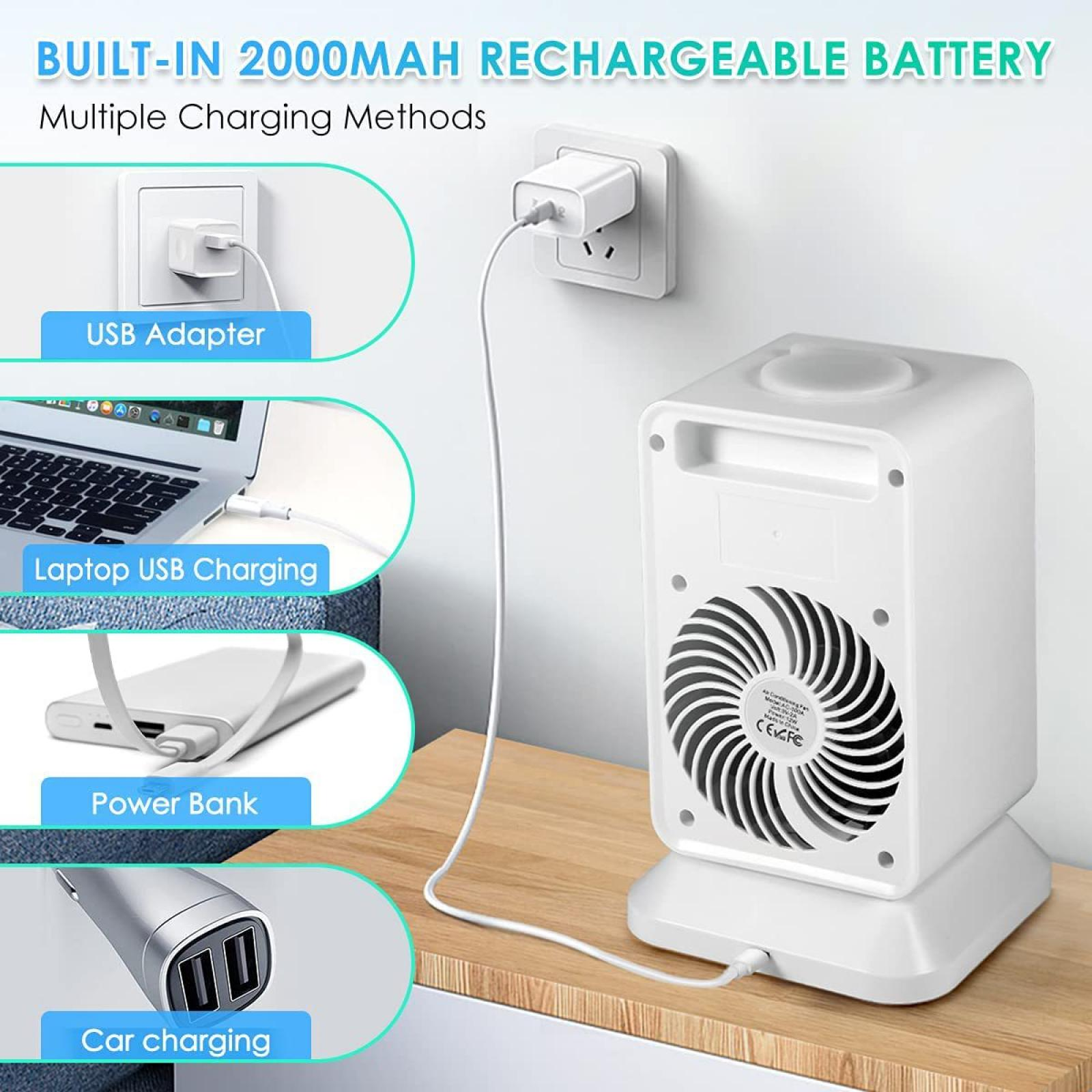 Weißer Klimaanlage mit Lüfter, geladen über USB-Adapter, Laptop, Powerbank und Autoladegerät. Text zeigt 2000mAh Akku.