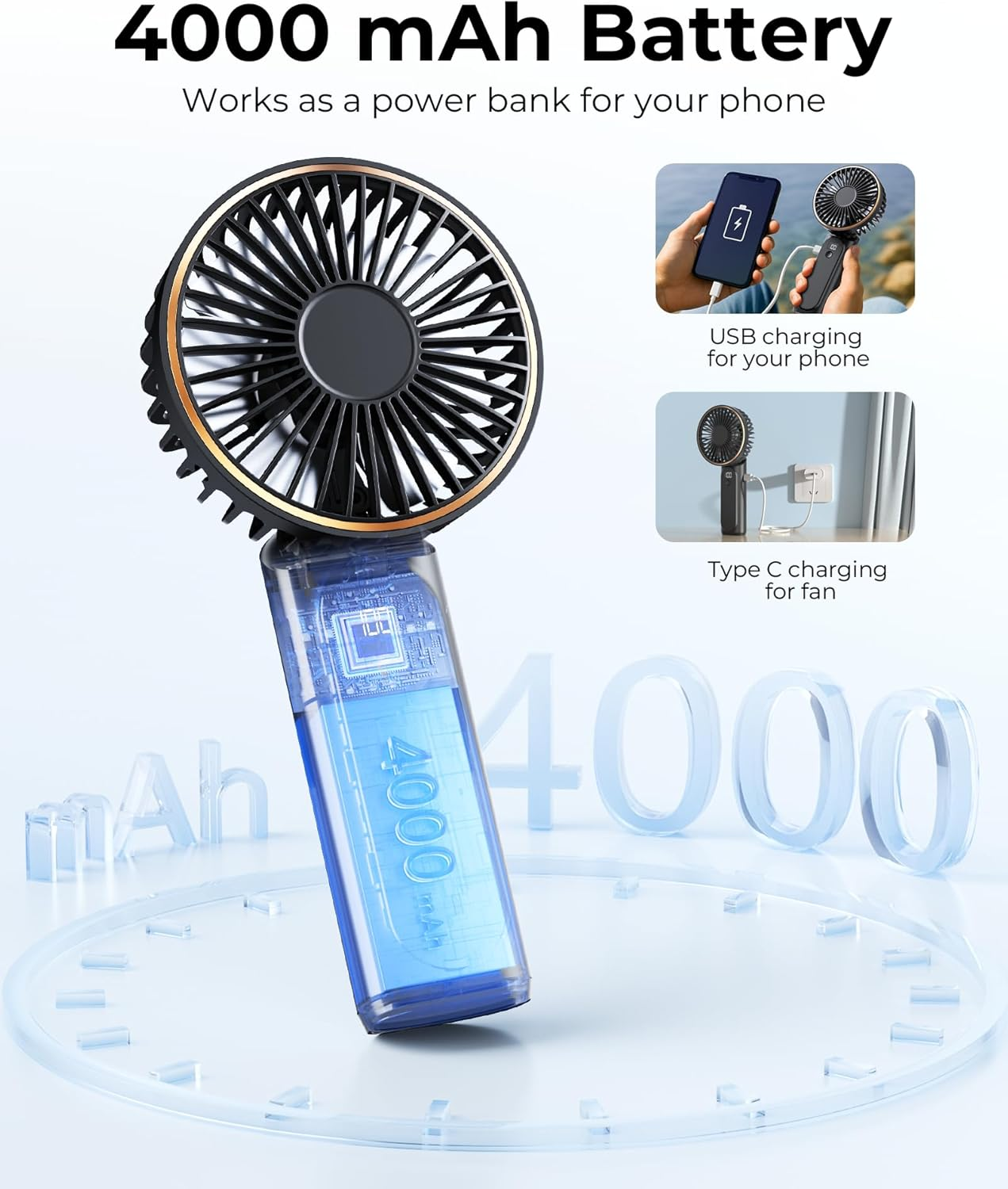 Ein Handventilator mit einem 4000 mAh Akku. Zu den Funktionen gehören USB-Aufladung für Telefone und Typ-C-Aufladung für den Ventilator.