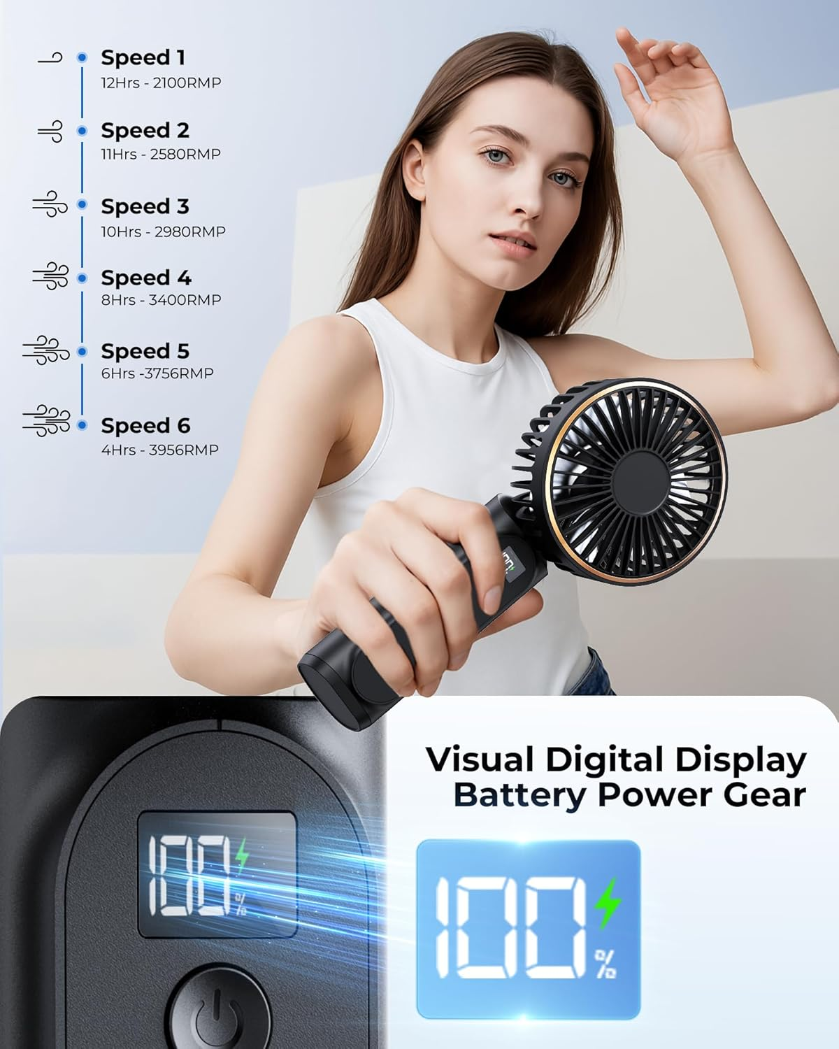 Eine Frau hält einen tragbaren Ventilator mit einer digitalen Anzeige, die 100 % Akku anzeigt. Geschwindigkeitsstufen sind links aufgeführt.