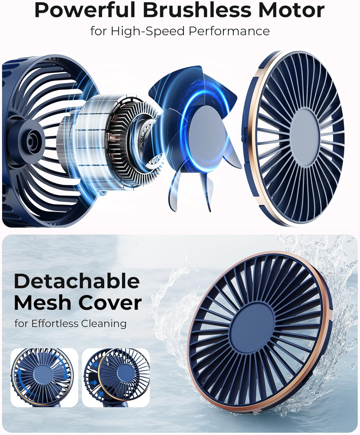 Bild zeigt einen Ventilator mit bürstenlosem Motor und abnehmbarer Netzabdeckung für einfache Reinigung, mit Wasserspritzeffekt.