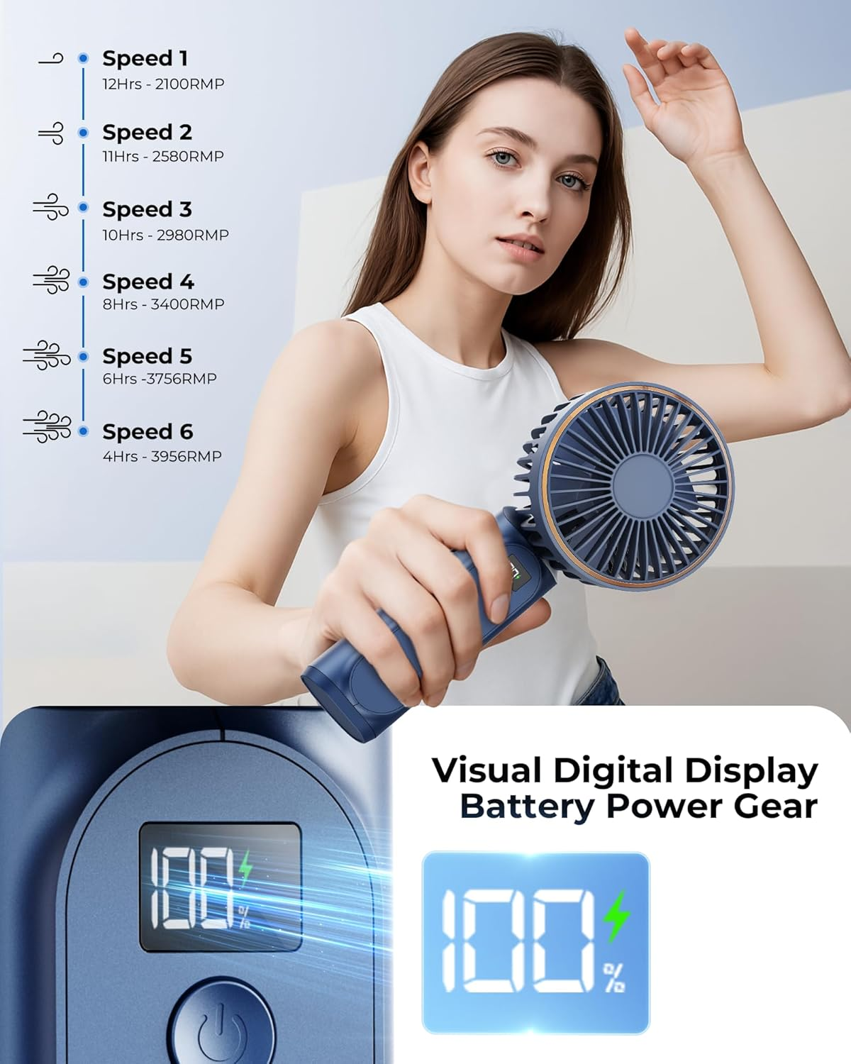 Eine Frau hält einen blauen Ventilator. Das Display des Ventilators zeigt 100%. Geschwindigkeitseinstellungen sind aufgelistet. Text sagt 'Visual Digital Display Battery Power Gear'.