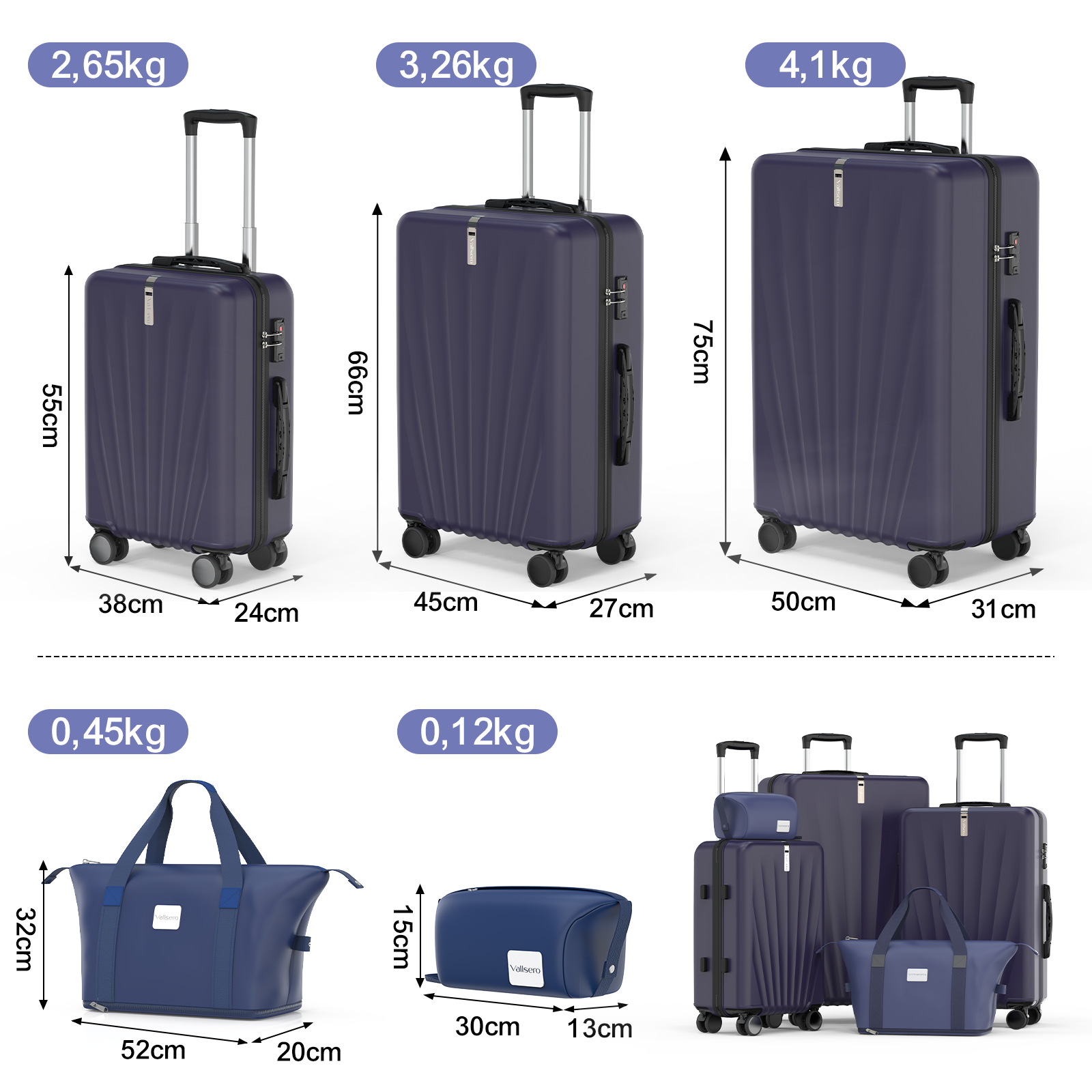 Kilka niebieskich bagaży z wymiarami i wagami, w tym walizki i torba podróżna.