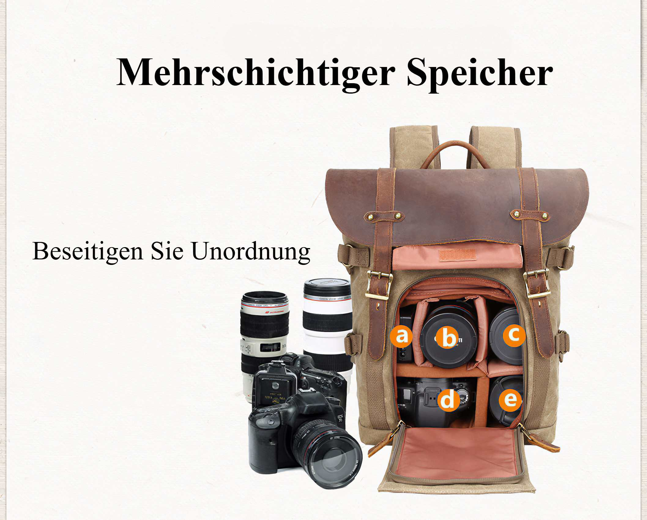 Eine braune und beige Kameratasche mit Objektiven, einer Kamera und Text auf Deutsch. Markierte Fächer halten Ausrüstung.