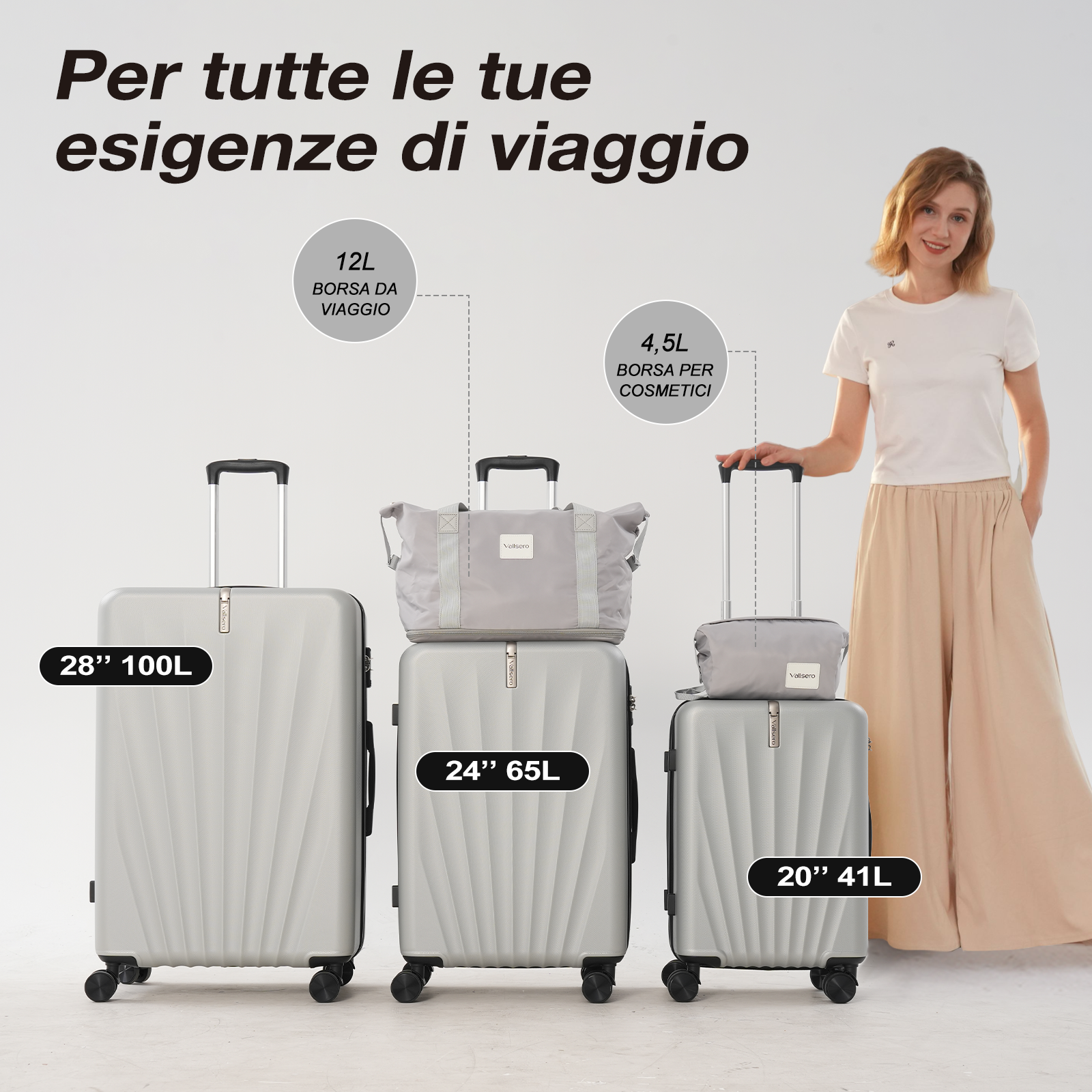 Una donna è in piedi vicino a tre valigie grigie di diverse dimensioni e due borse da viaggio più piccole. Il testo in alto dice: 'Esigenze di viaggio'.