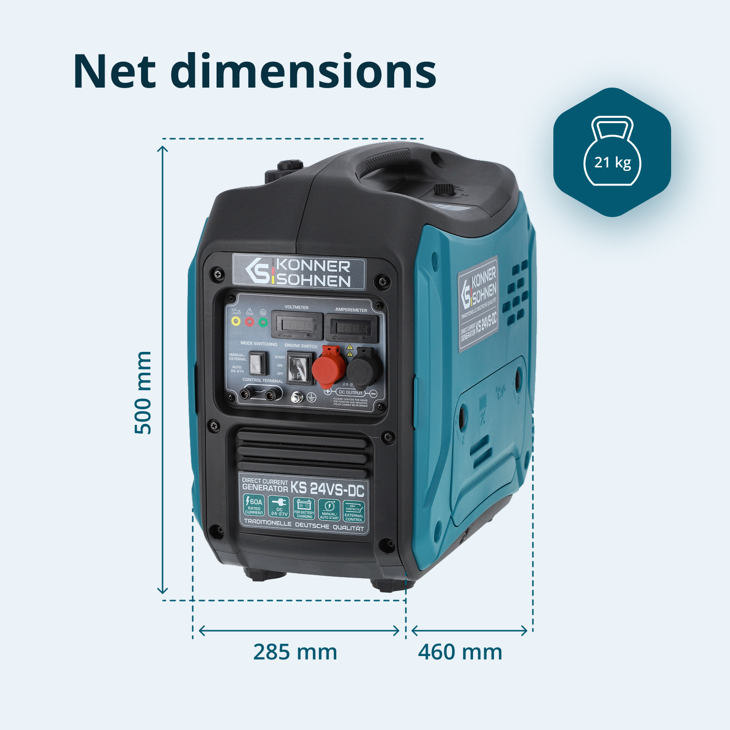 Ein türkisfarbener und schwarzer Generator mit Größenangaben. Text enthält 'Nettoabmessungen', '21 kg' und Spezifikationen.