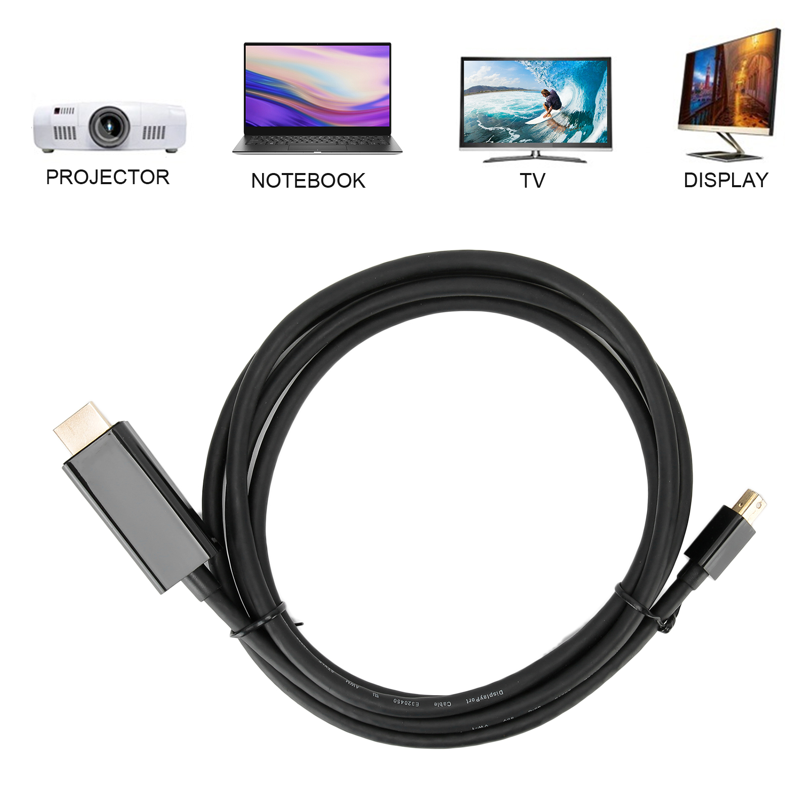 Ein schwarzes HDMI-Kabel ist auf einer weißen Oberfläche geschlungen. Oben befinden sich Bilder von Projektor, Laptop, TV und Display.