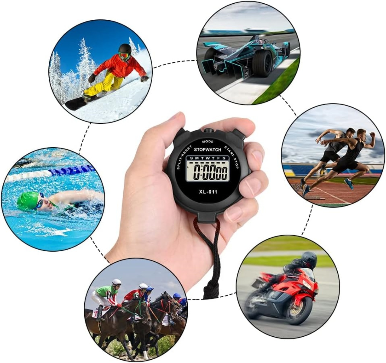 Eine Hand, die eine Stoppuhr hält, umgeben von Bildern von Sportarten: Skifahren, Schwimmen, Rennen, Laufen, Motorrad und Autorennen.