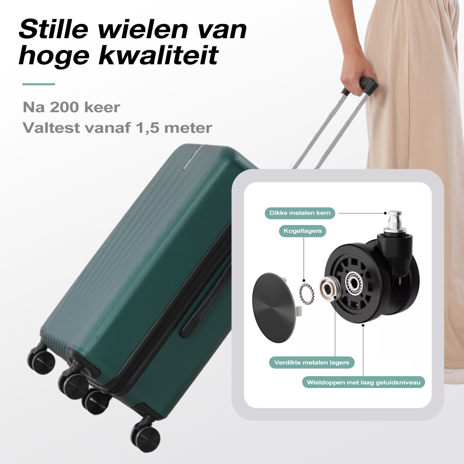 A green suitcase with a detailed wheel diagram. Text highlights quality and durability, including drop test from 1.5 meters.