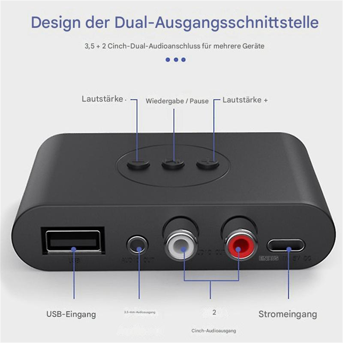 Ein schwarzes Audiogerät mit USB- und Audioausgängen, Lautstärkereglern und Stromeingang. Das Gerät ist auf Deutsch beschriftet.