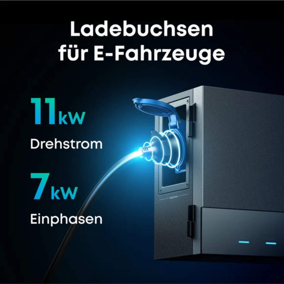 Eine Ladestation für Elektroautos mit blauem Stecker. Der Text zeigt 11 kW und 7 kW, mit deutschem Text. Dunkelblauer Hintergrund.