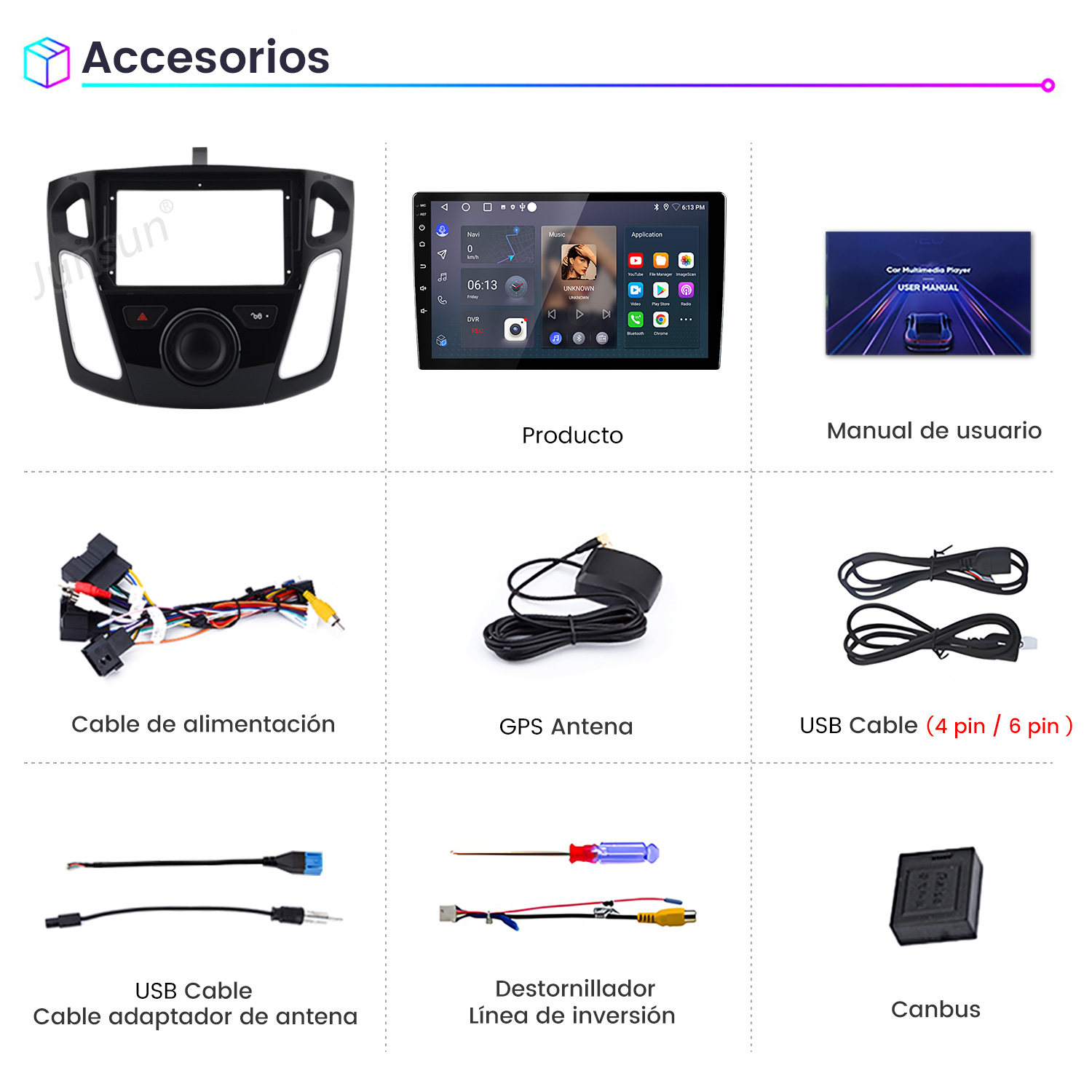 La imagen muestra accesorios para automóviles: un estéreo, antena GPS, cables USB, cable de alimentación, manual del usuario, destornillador y un Canbus.
