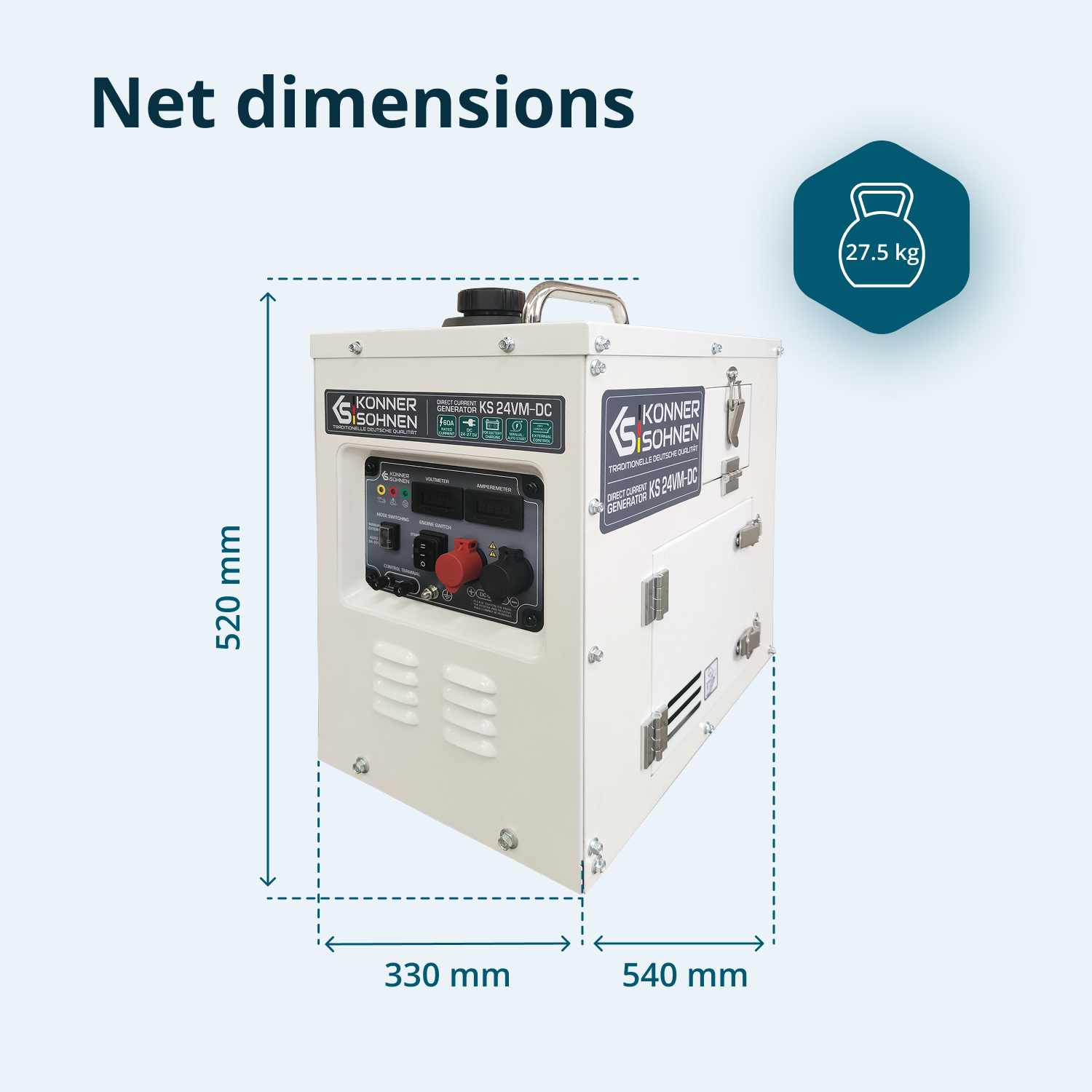A white generator with black control panel. Dimensions are 520x330x540mm, weight 27.5kg. The brand is Könner & Söhnen.