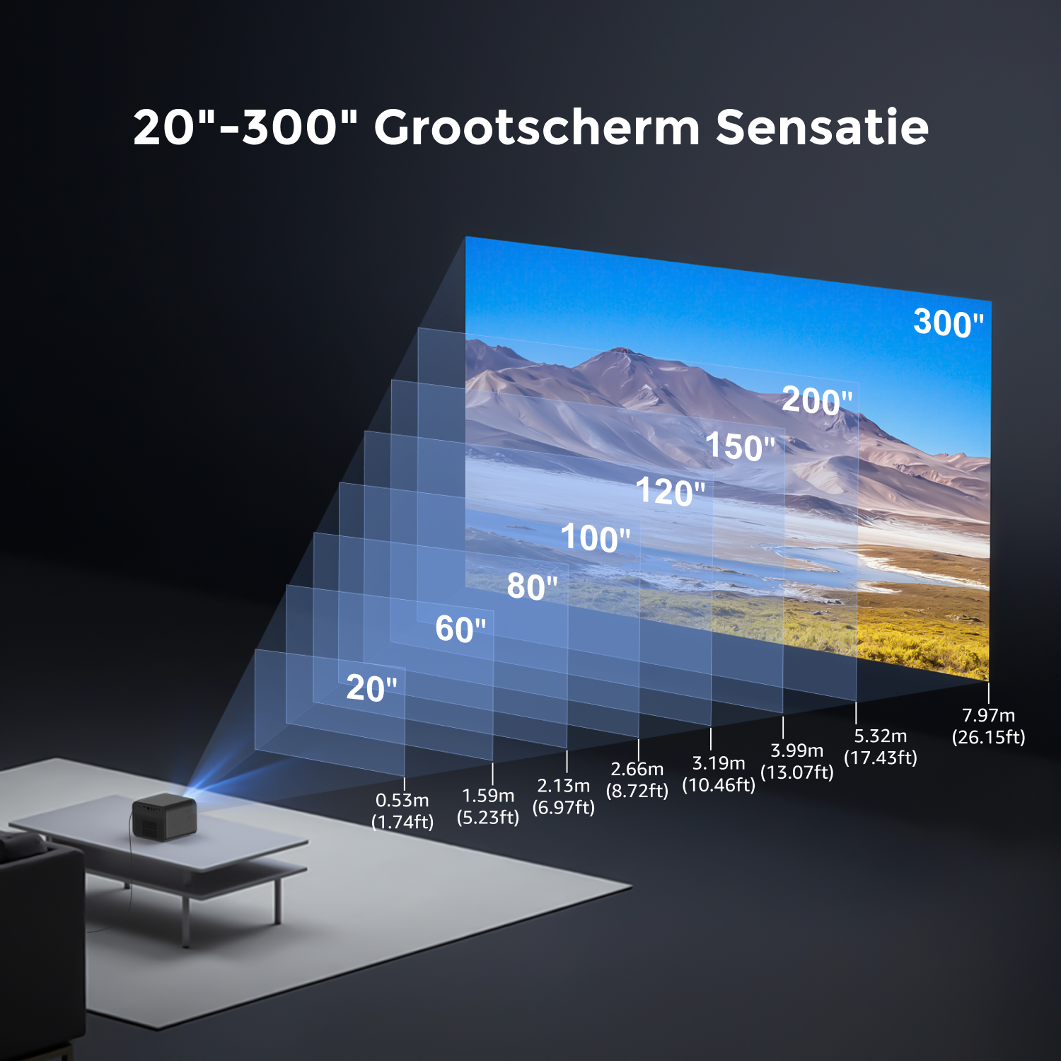 Un projecteur affiche une image de paysage. Des tailles de 20" à 300" sont affichées, avec des distances en mètres et en pieds. Un canapé et une table sont au premier plan.