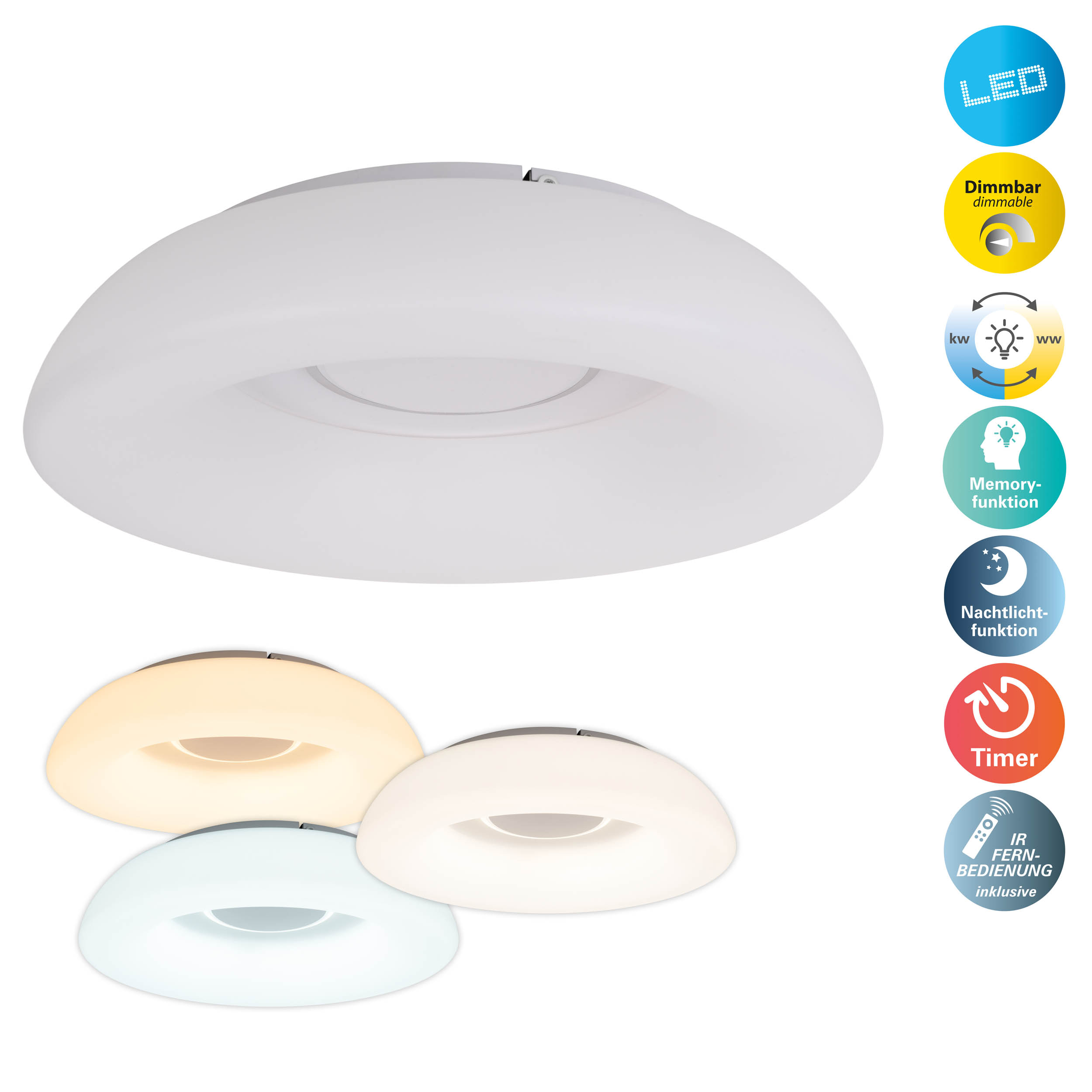 Eine weiße, kreisförmige LED-Deckenleuchte mit mehreren Funktionssymbolen. Drei kleinere Lichter zeigen verschiedene Farbtemperaturen.