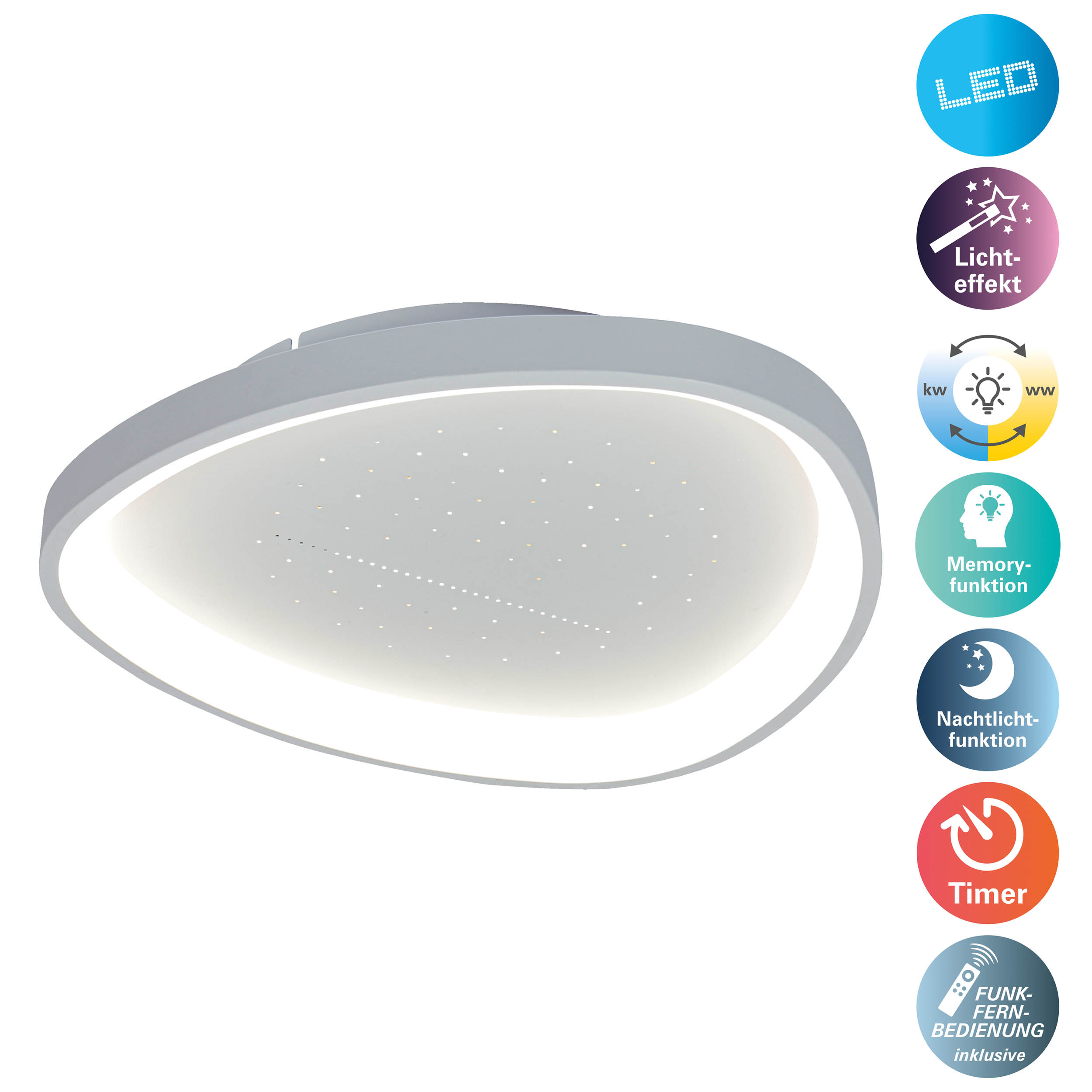 Eine weiße, ovale LED-Deckenleuchte mit Sternendesign. Mit Symbolen für Lichteffekte, Speicher, Timer und Fernbedienung.