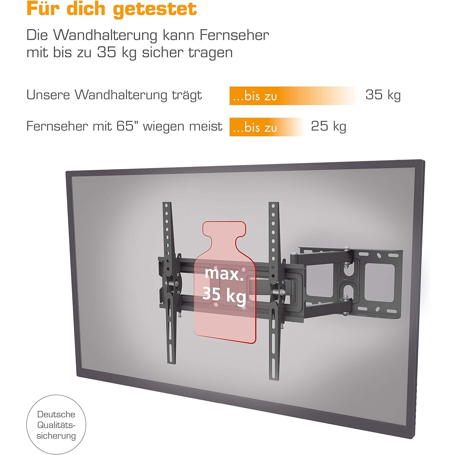 Eine TV-Wandhalterung wird angezeigt, mit Text, der besagt, dass sie bis zu 35 kg tragen kann. Eine rote Form zeigt maximal 35 kg.