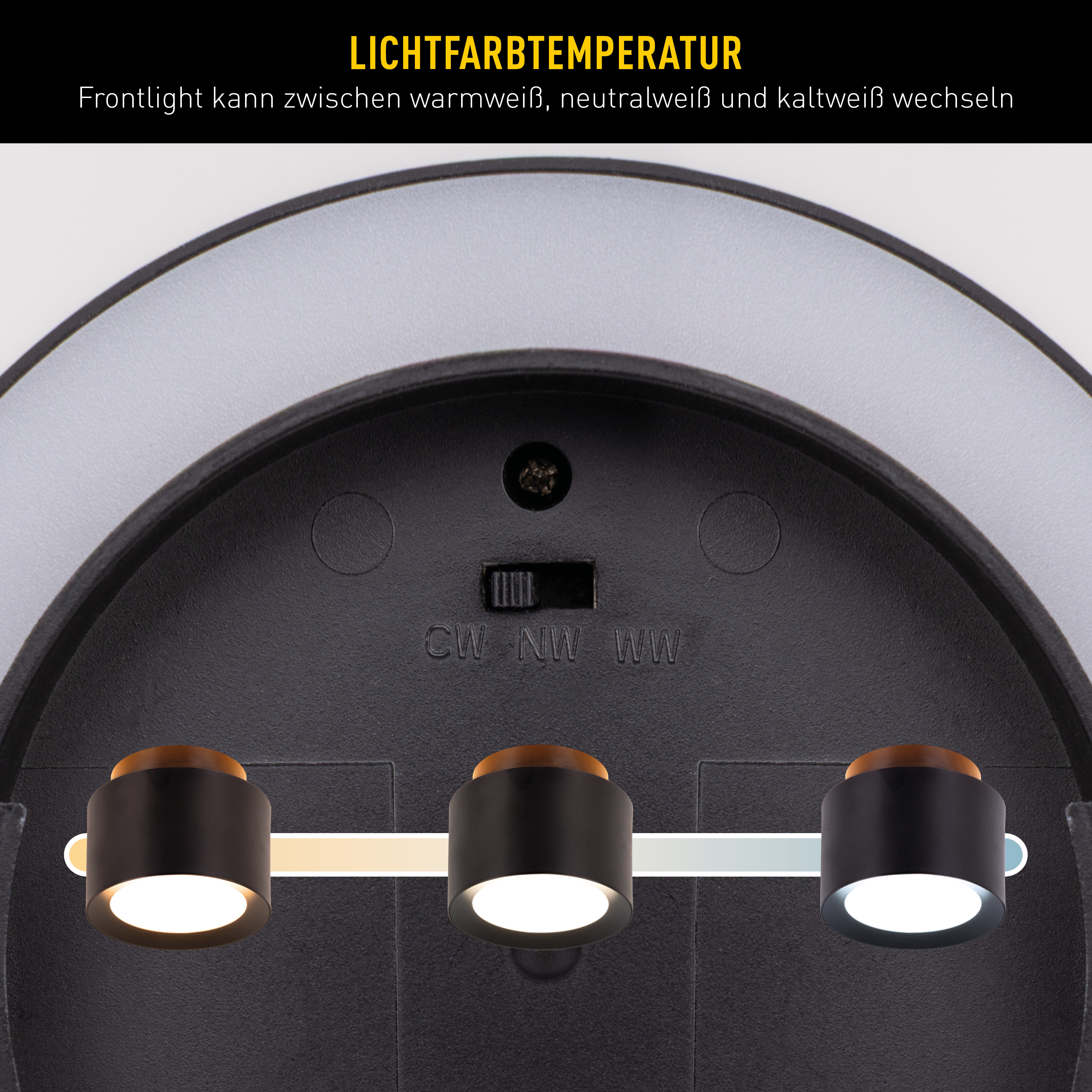 Nahaufnahme einer Leuchte mit drei Lichtern. Text oben besagt Lichtfarbtemperatur. Jedes Licht leuchtet in verschiedenen Farben, CW, NW, WW.